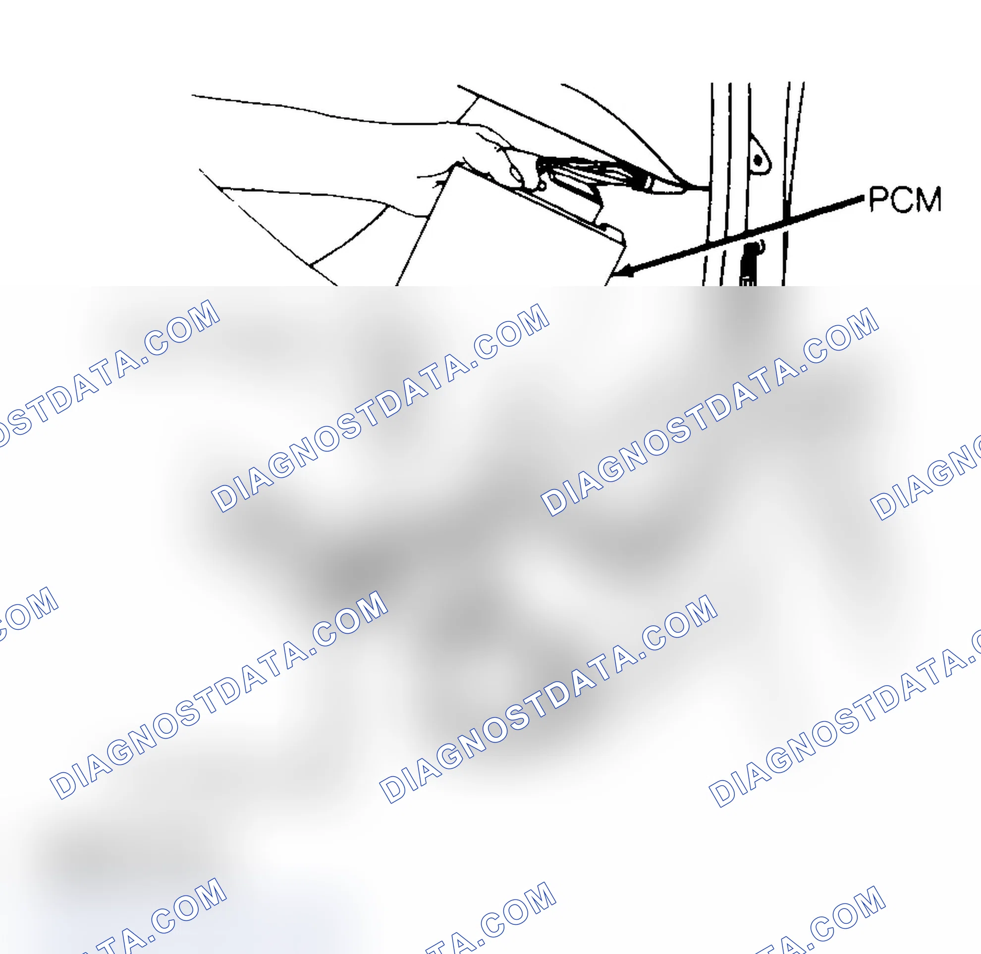 Scheme 7: Servicing PCM While Using 3M Anti-Static Mat