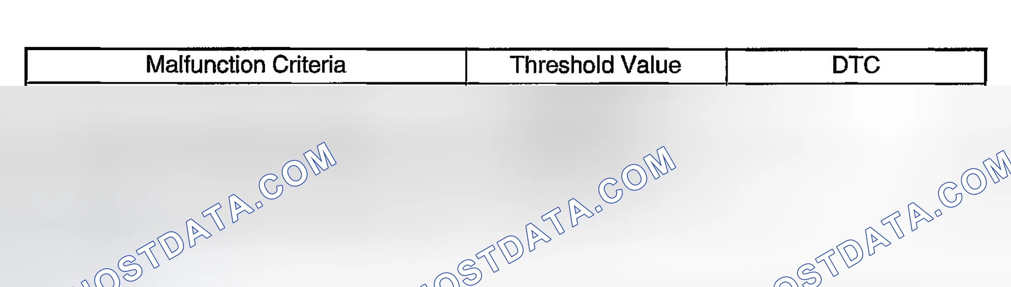 Scheme 2473: Abnormality Judgment