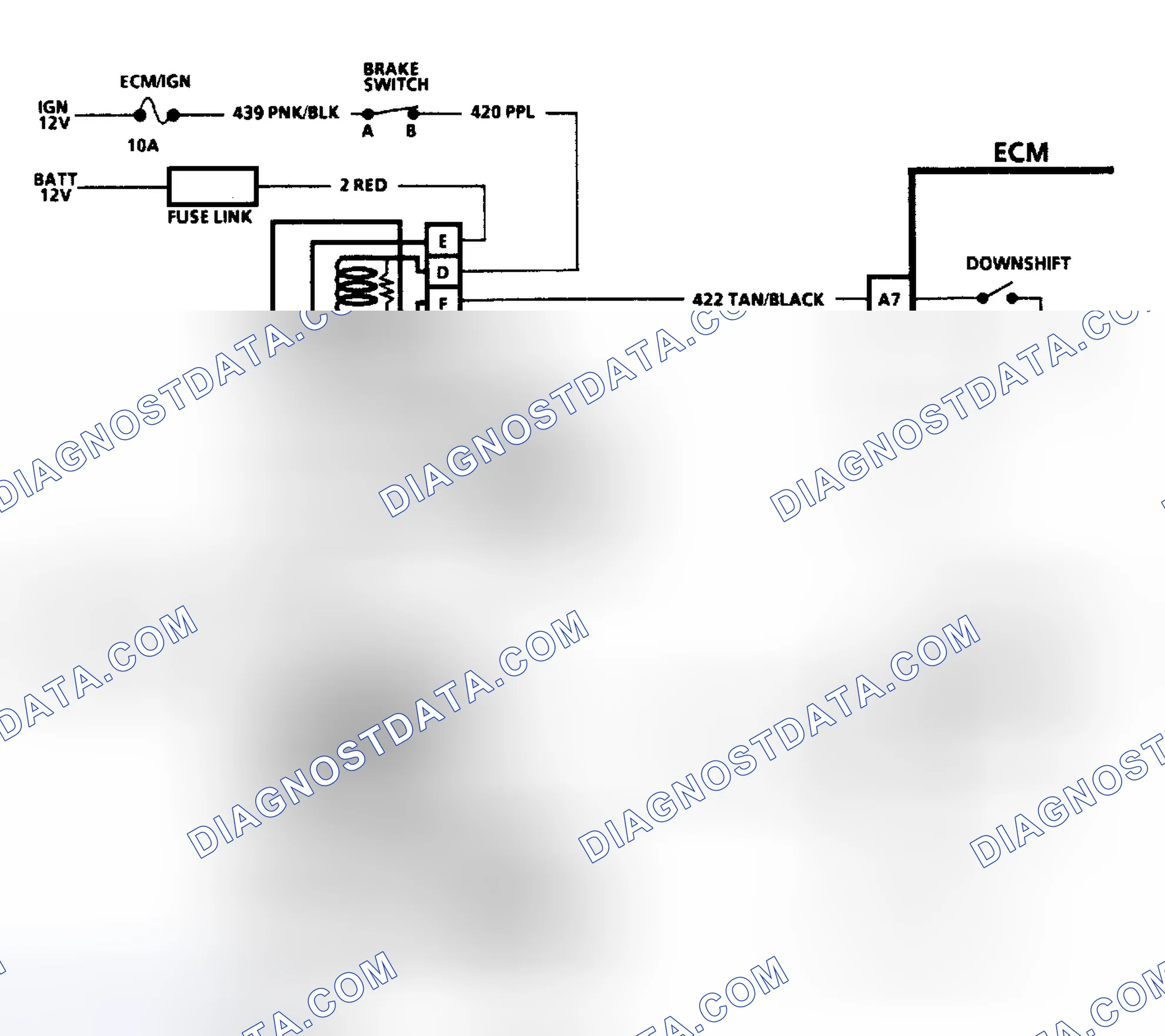 Scheme 88