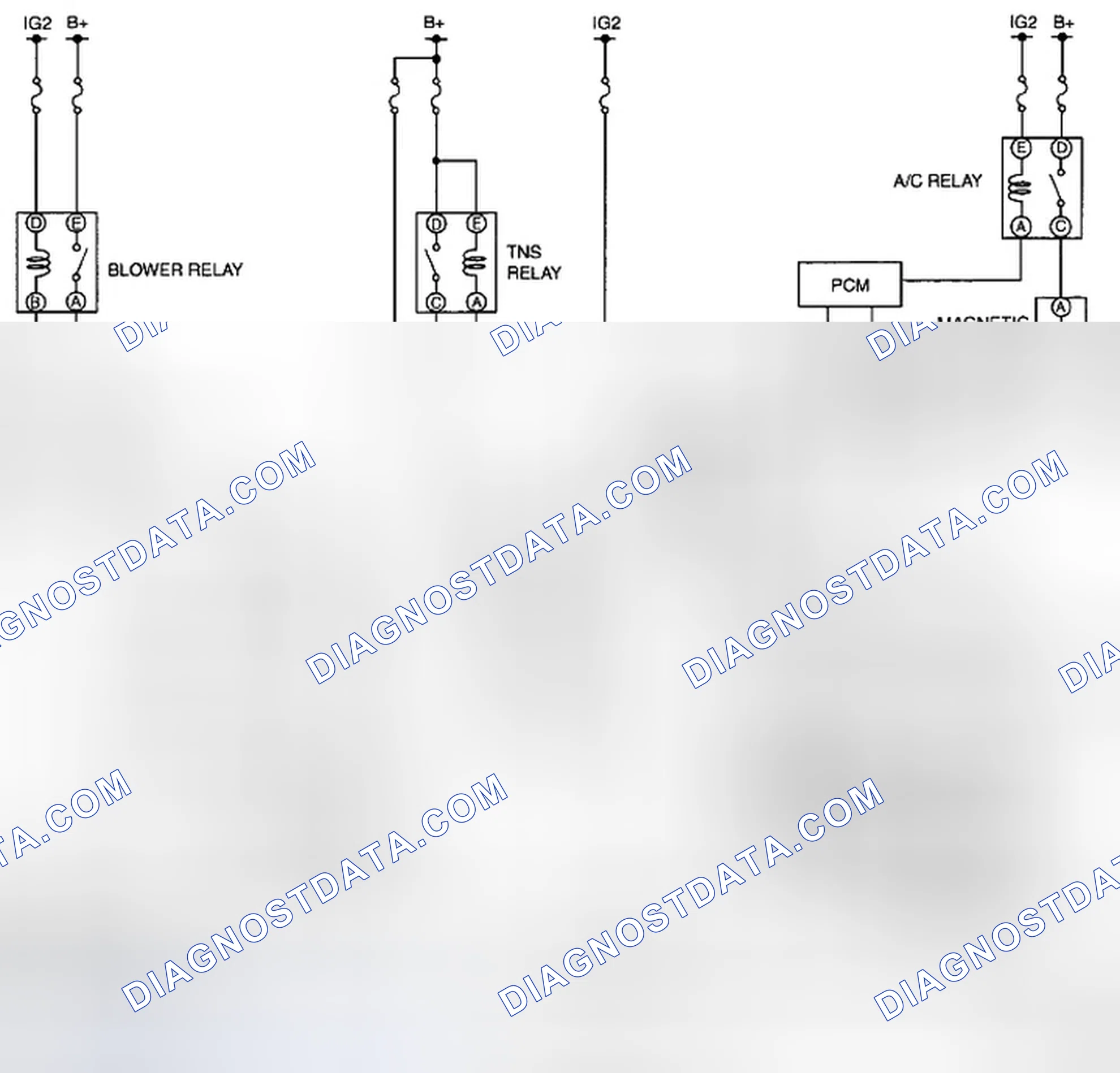 Scheme 14: Manual Air Conditioner