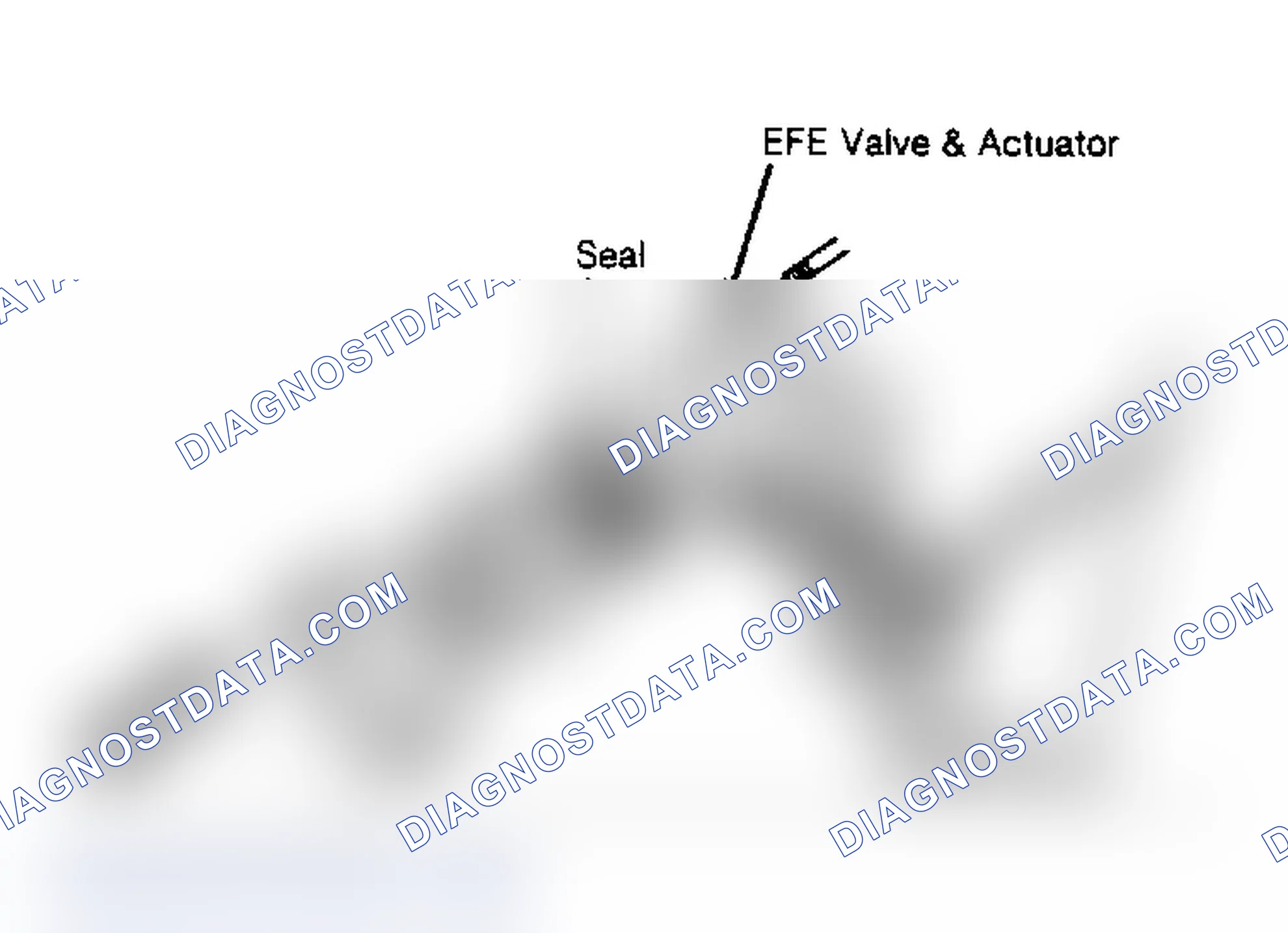Scheme 81: EFE System (V8 Engines)