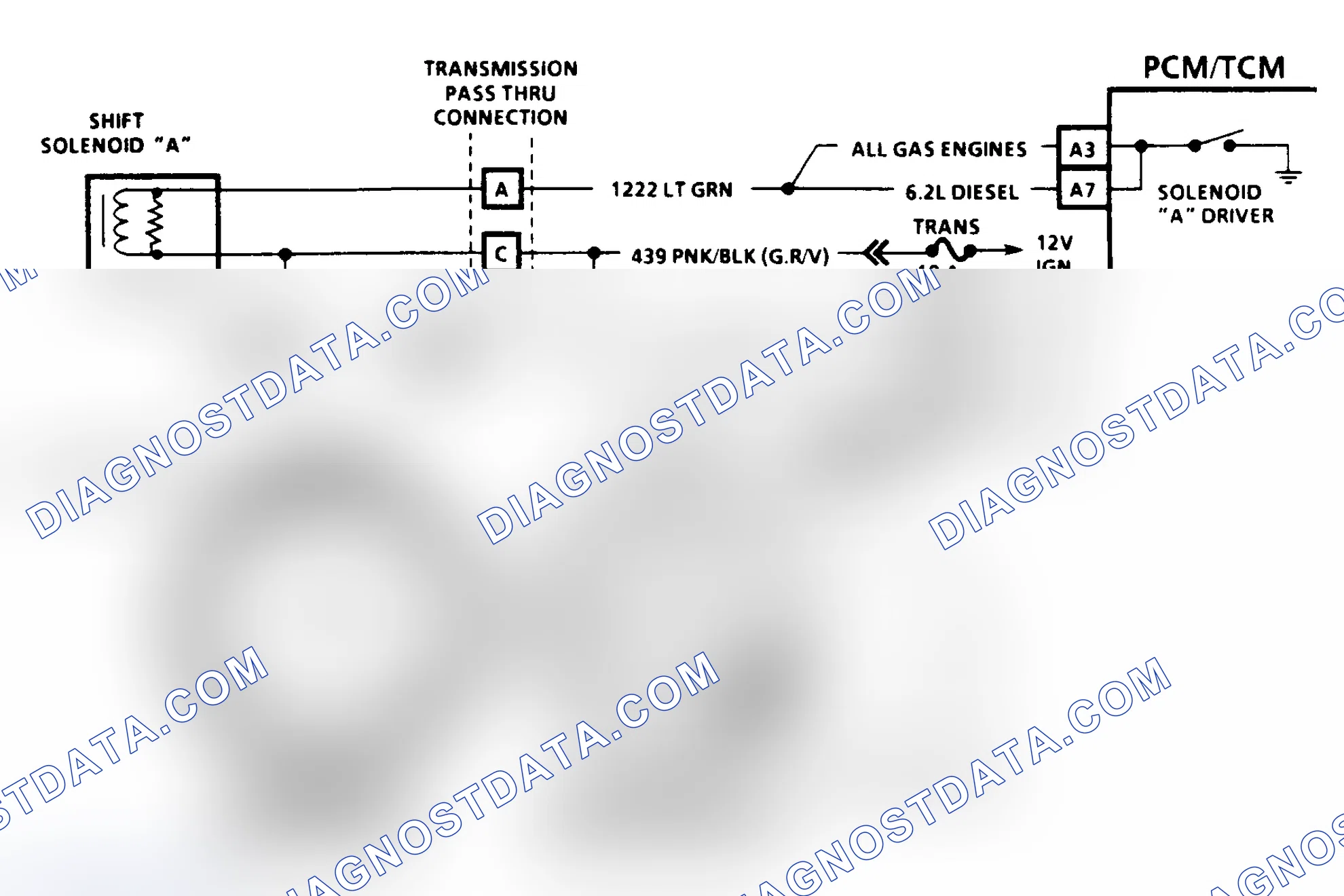 Scheme 119: Diagnostic Aids
