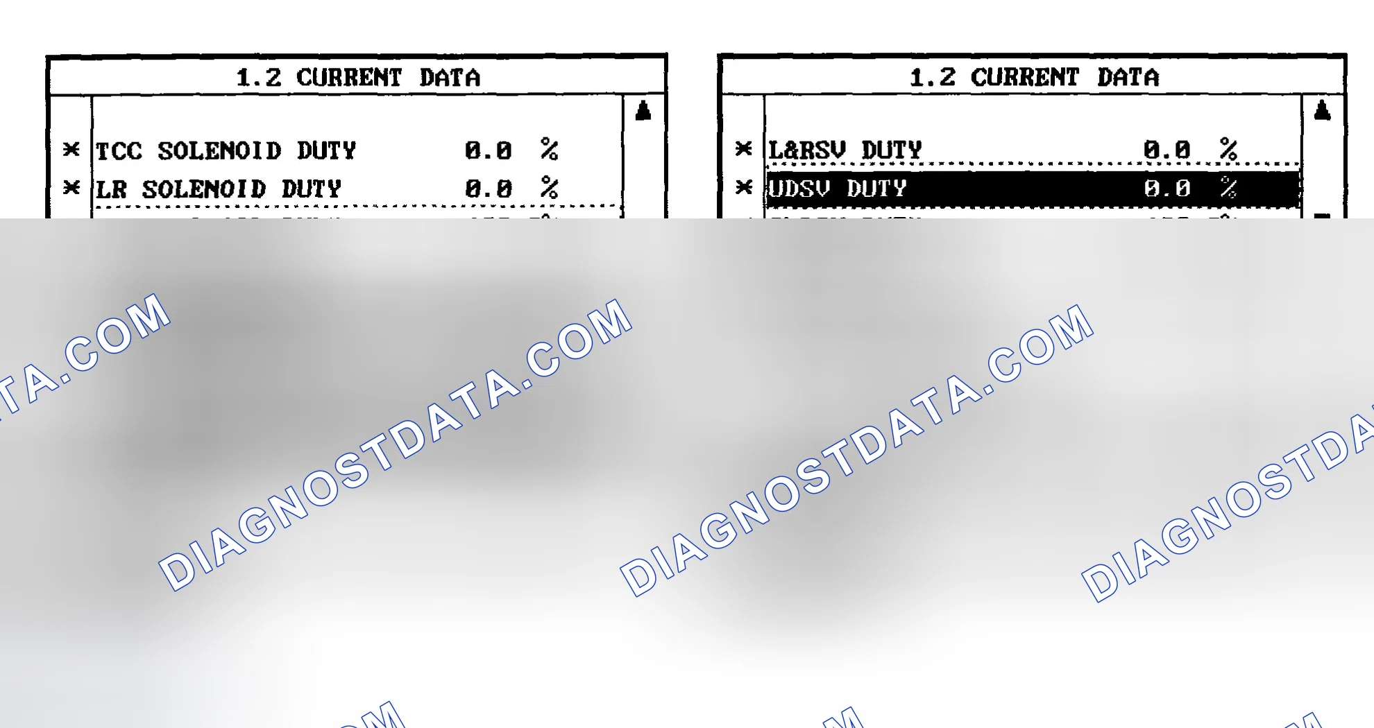 Scheme 301: MONITOR SCANTOOL DATA