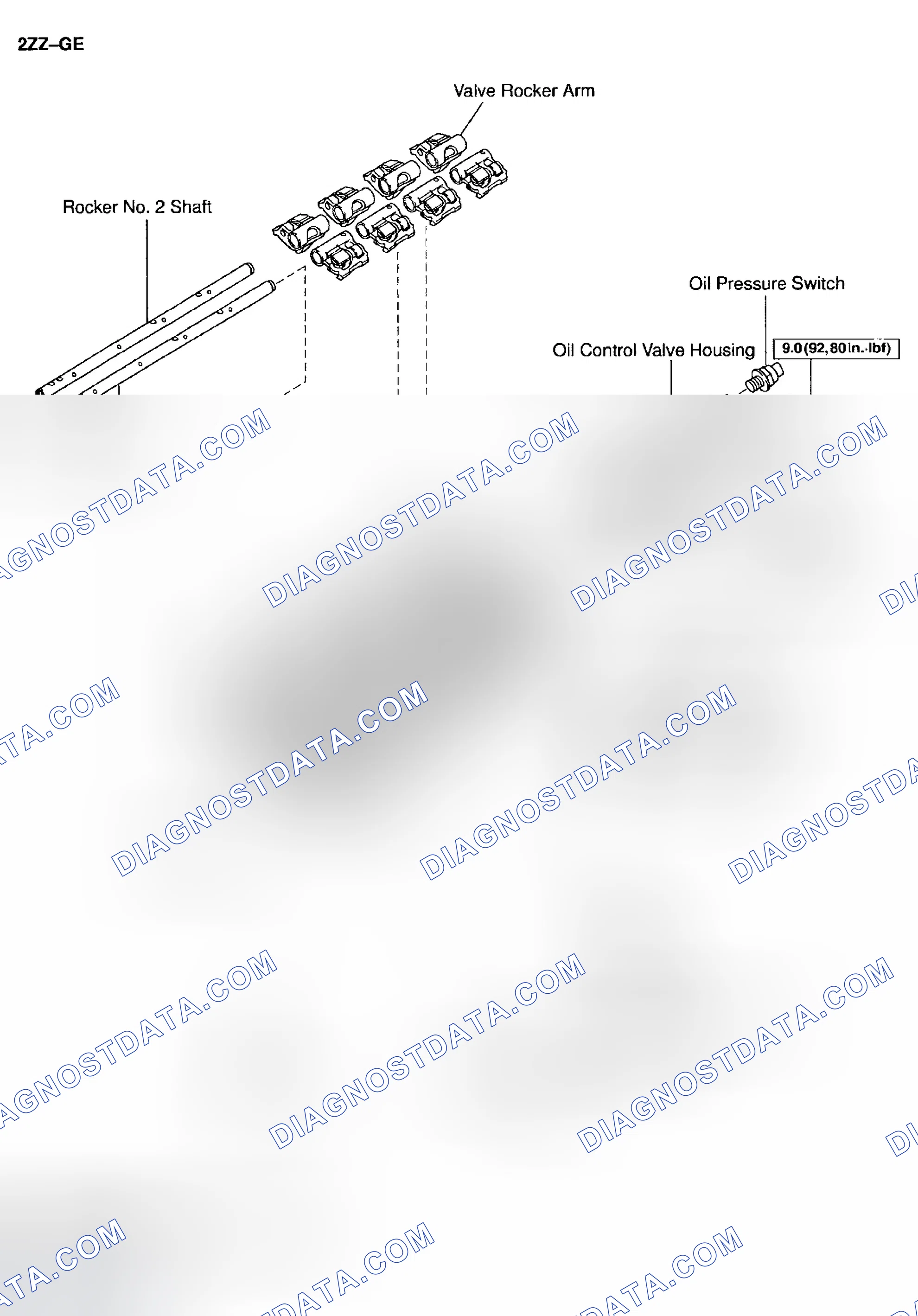Scheme 95