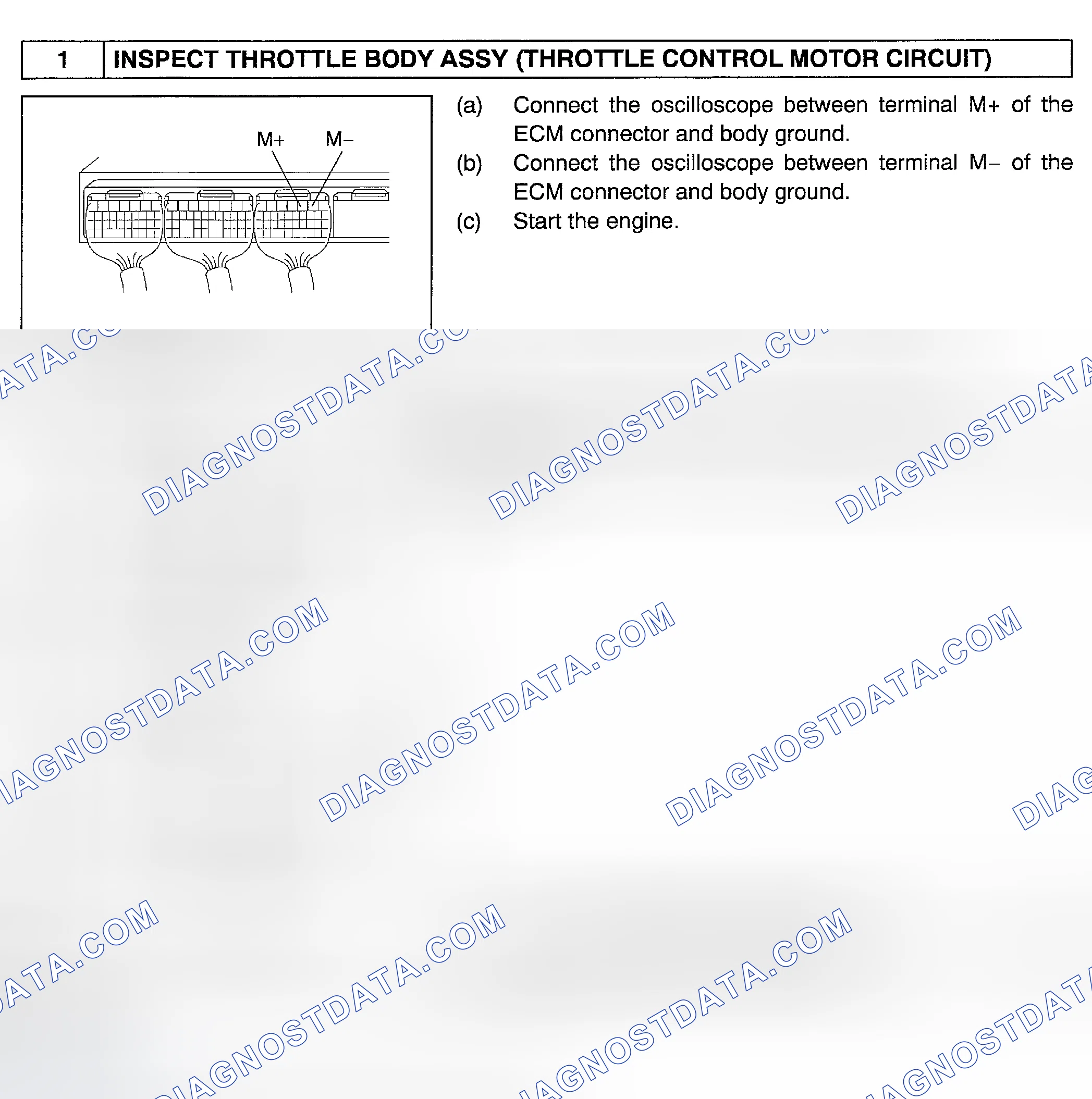 Scheme 143: Diagnosis & Repair (With OBD-II Scan Tool)
