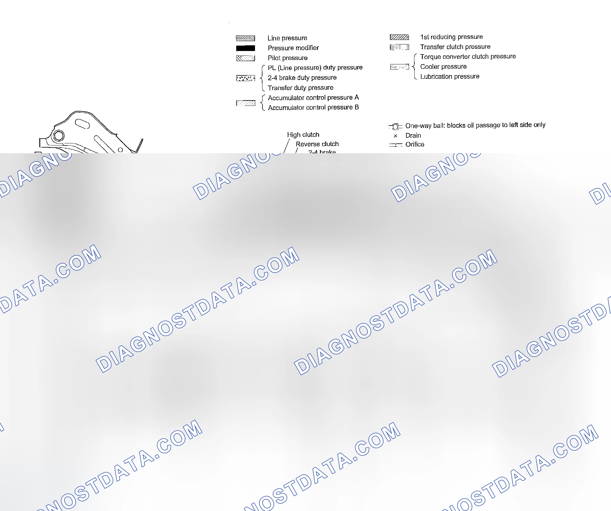 Scheme 894: 3rd SPEED GEAR OF 3 RANGE AND SPORTS SHIFT MODE
