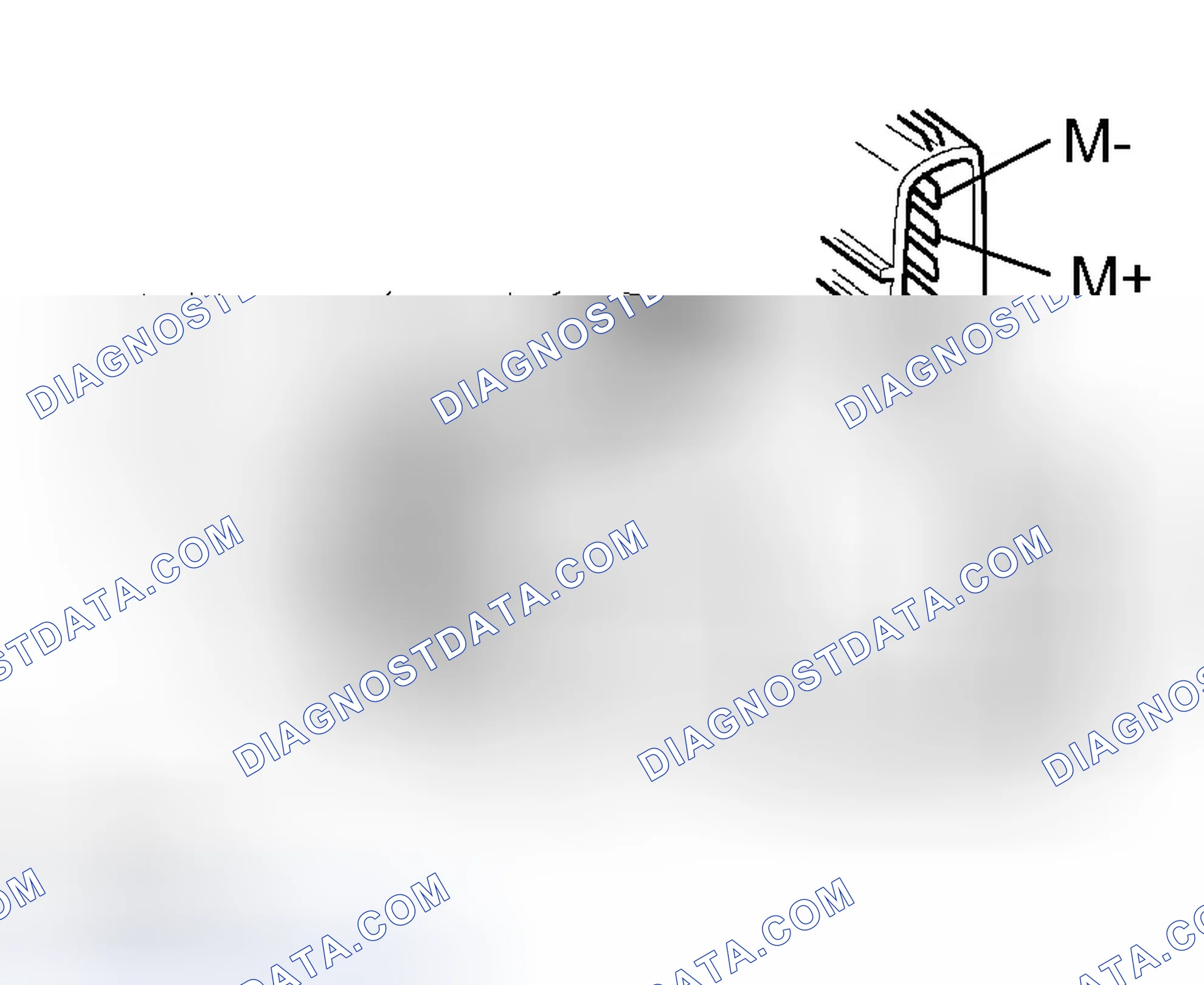 Scheme 596: INSPECTION PROCEDURE