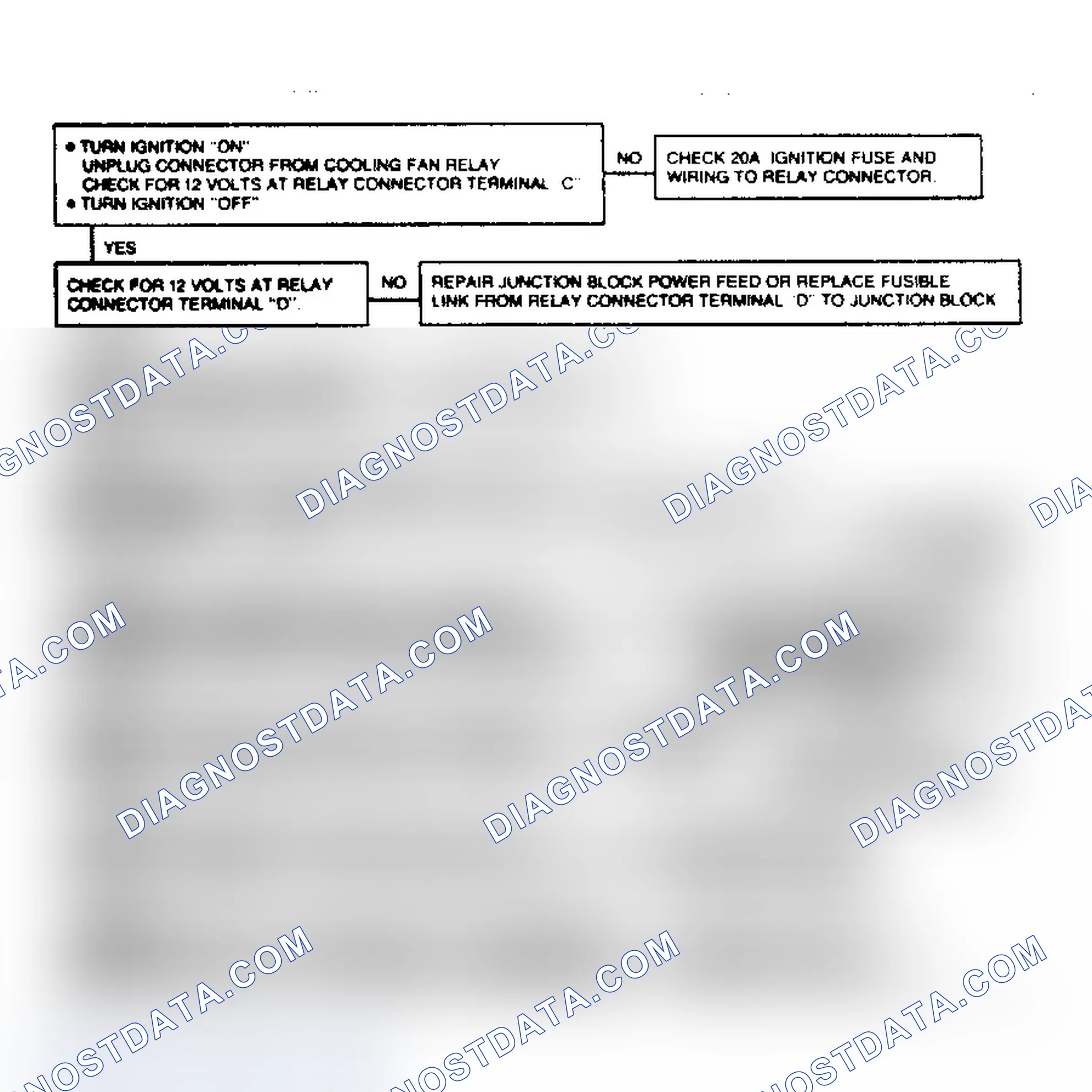 Scheme 4: Auxiliary Cooling Fan System Diagnosis