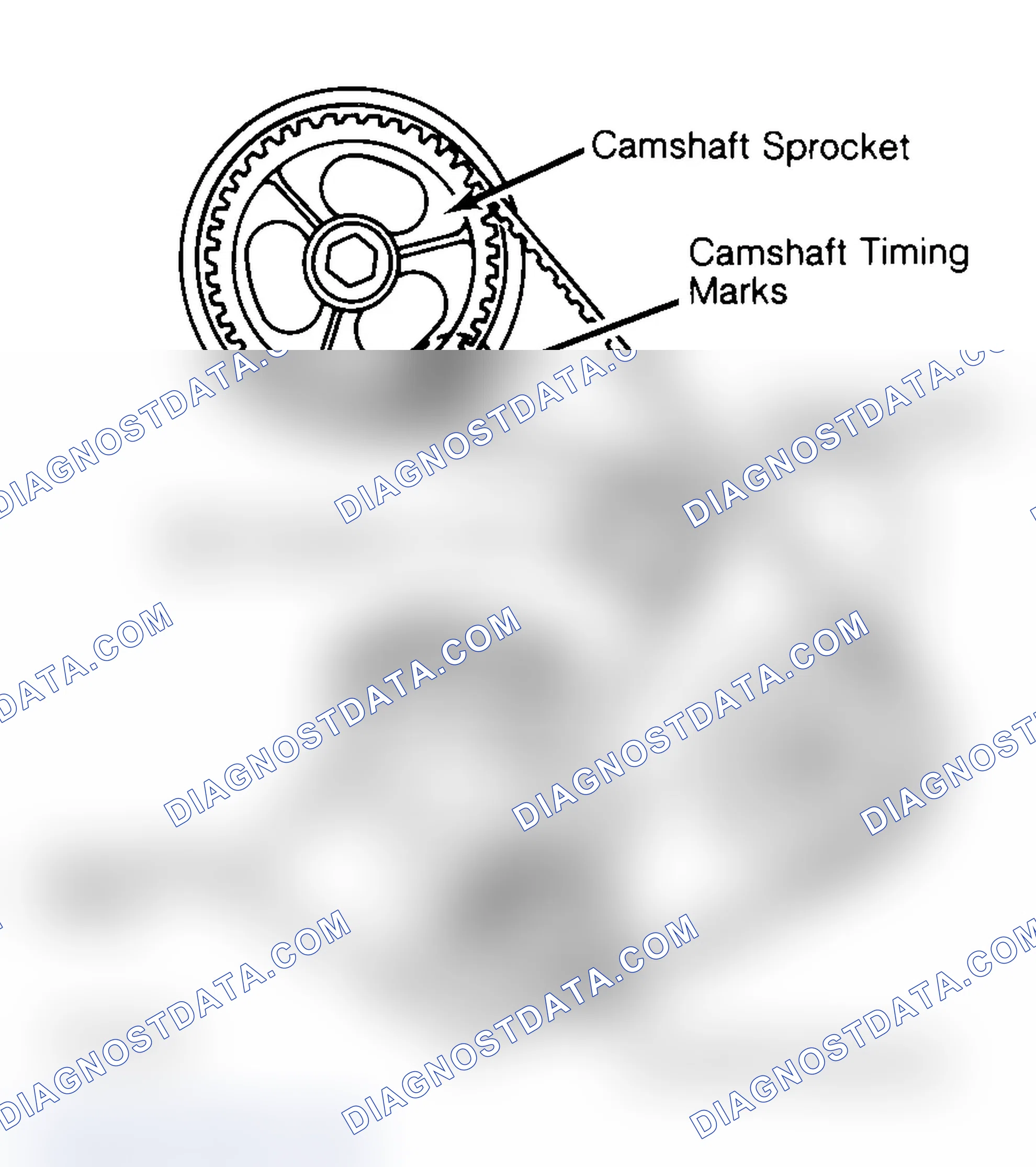 Scheme 27: Typical Camshaft Belt Sprocket Alignment