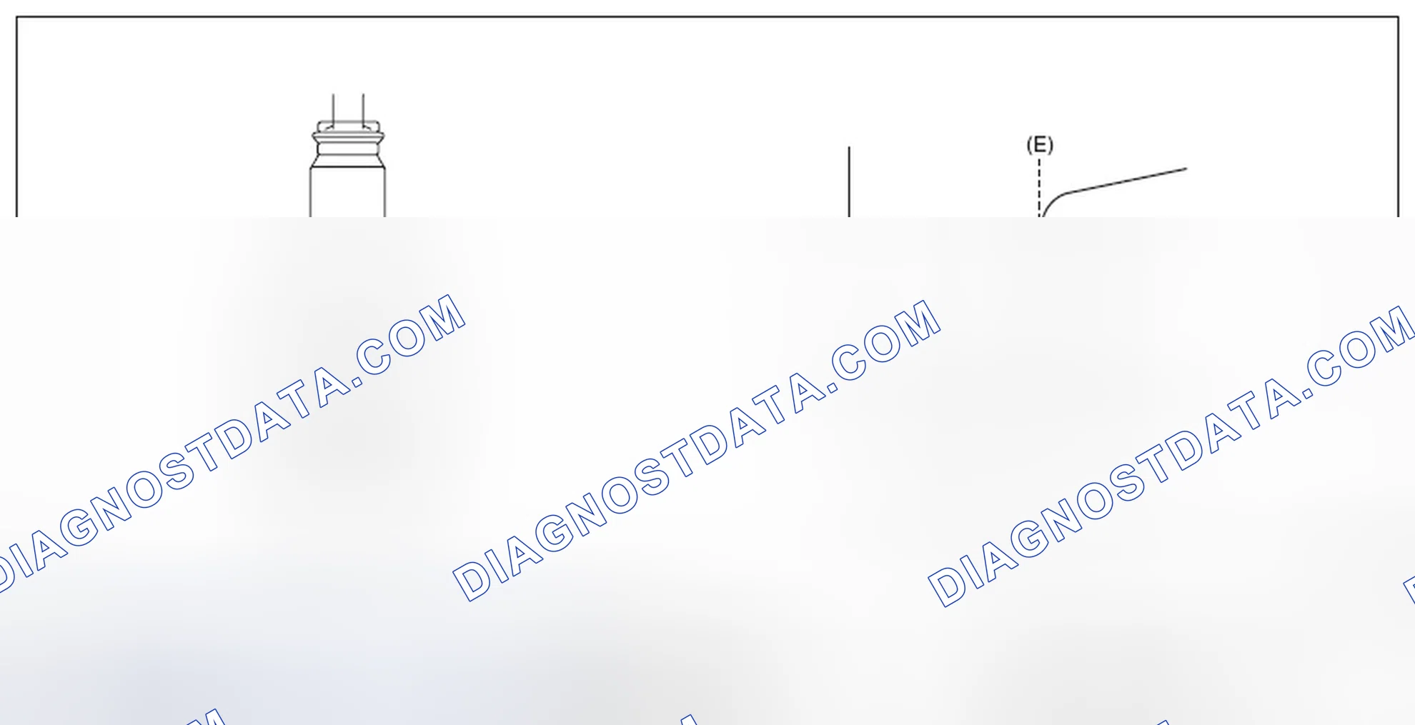 Scheme 209: COMPONENT DESCRIPTION