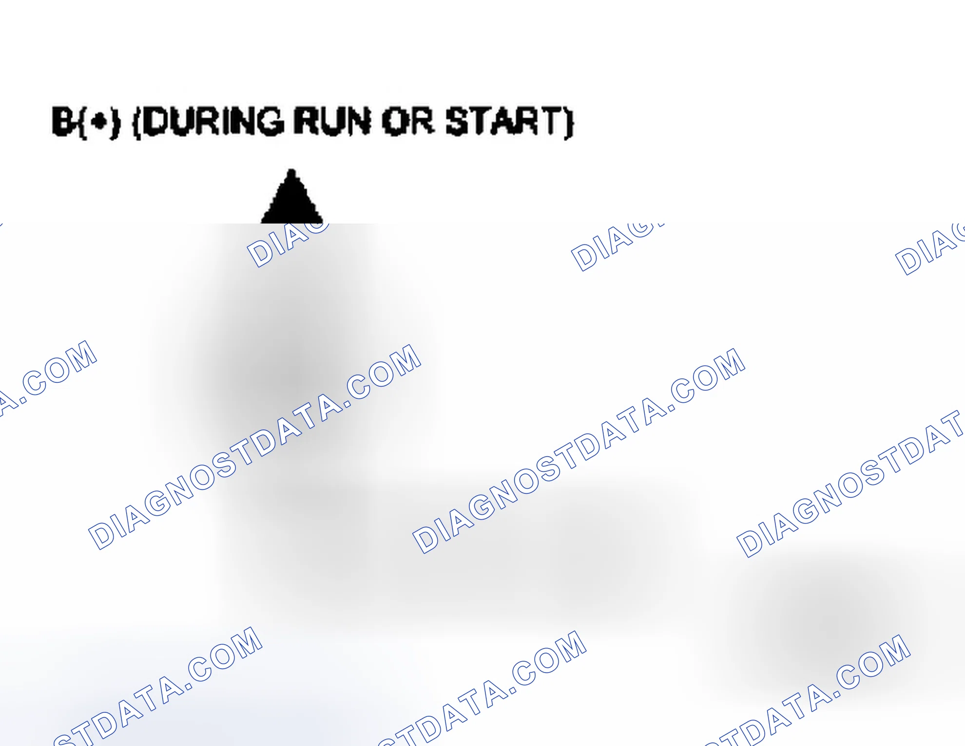 Scheme 36: Malfunction Indicator Lamp (MIL)
