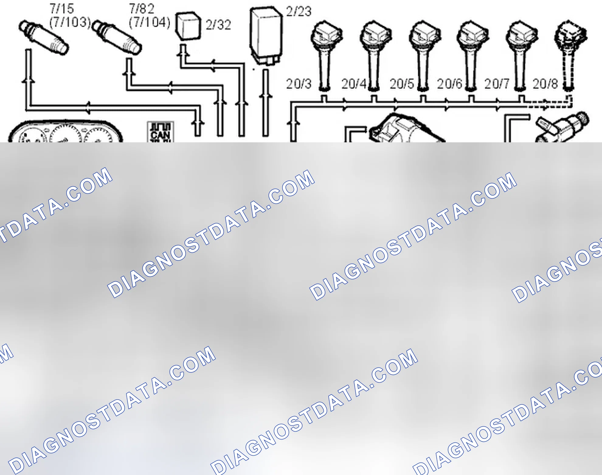 Scheme 382: Functions/components controlled