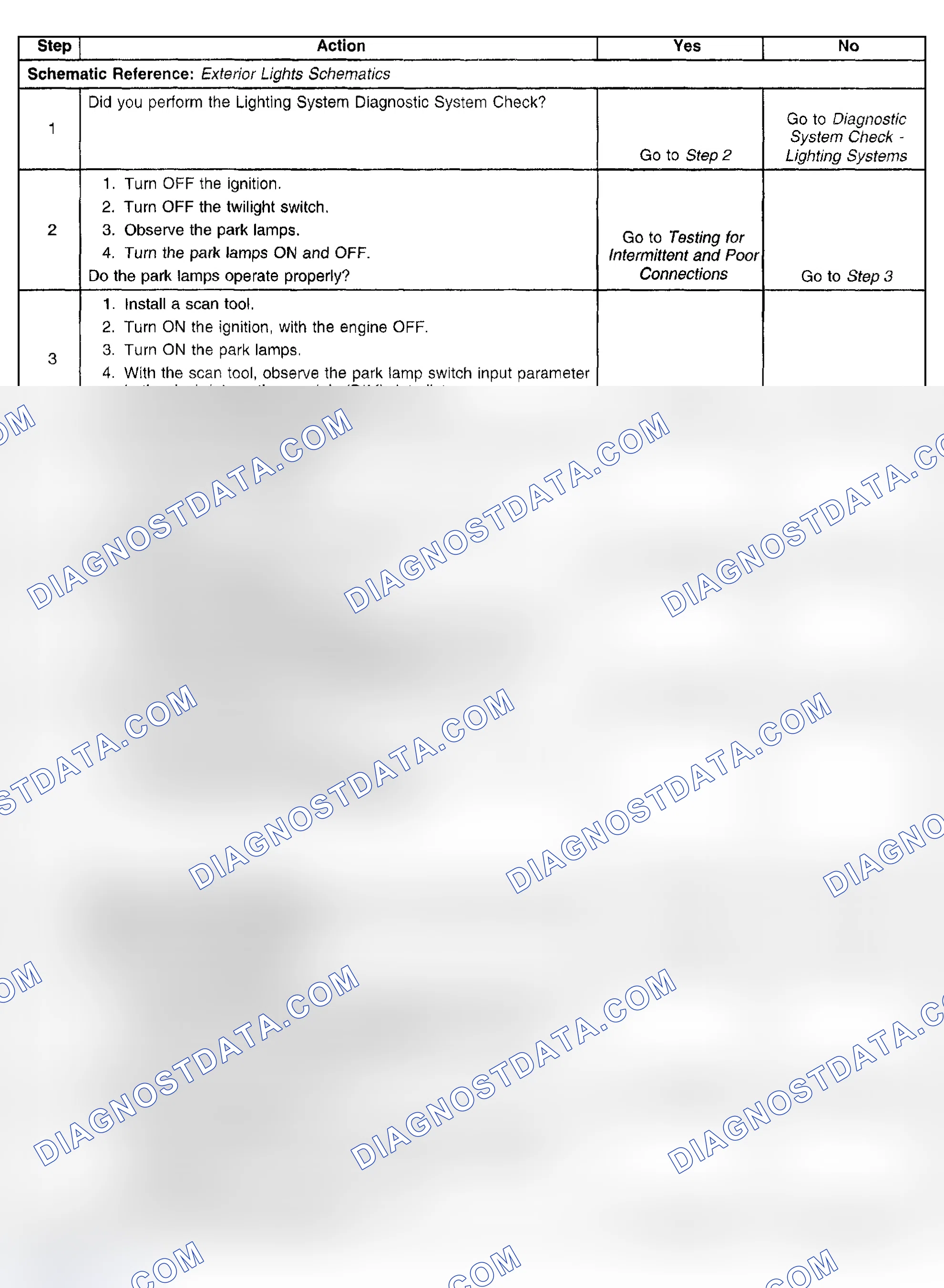 Scheme 146: PARK LAMPS INOPERATIVE