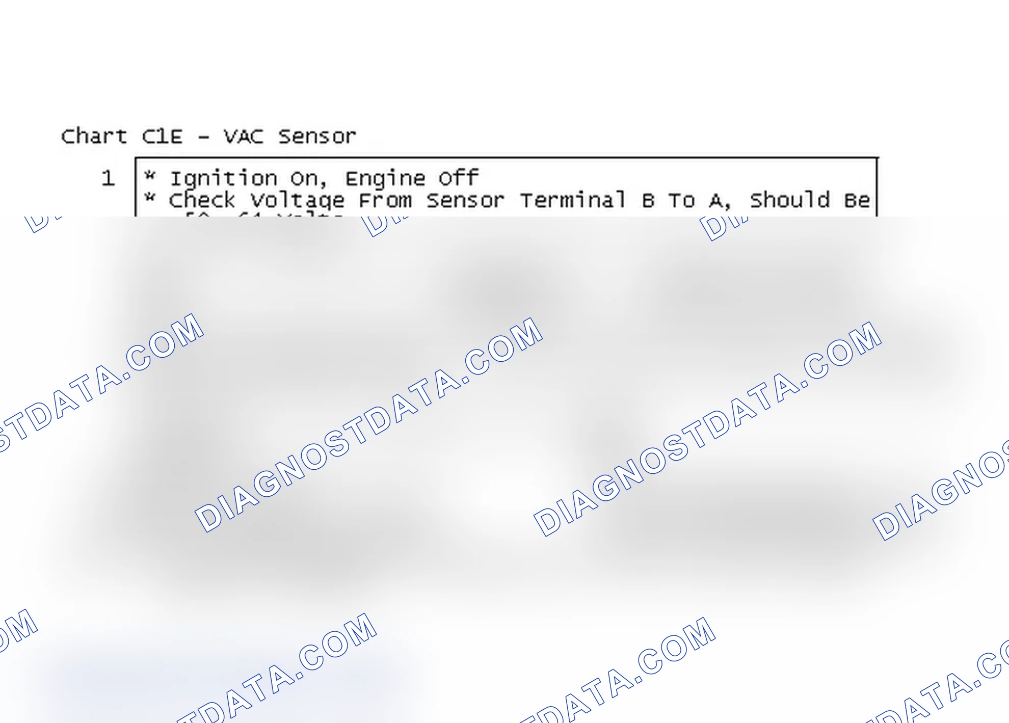 Scheme 175: Flow Chart C1E - VAC Sensor