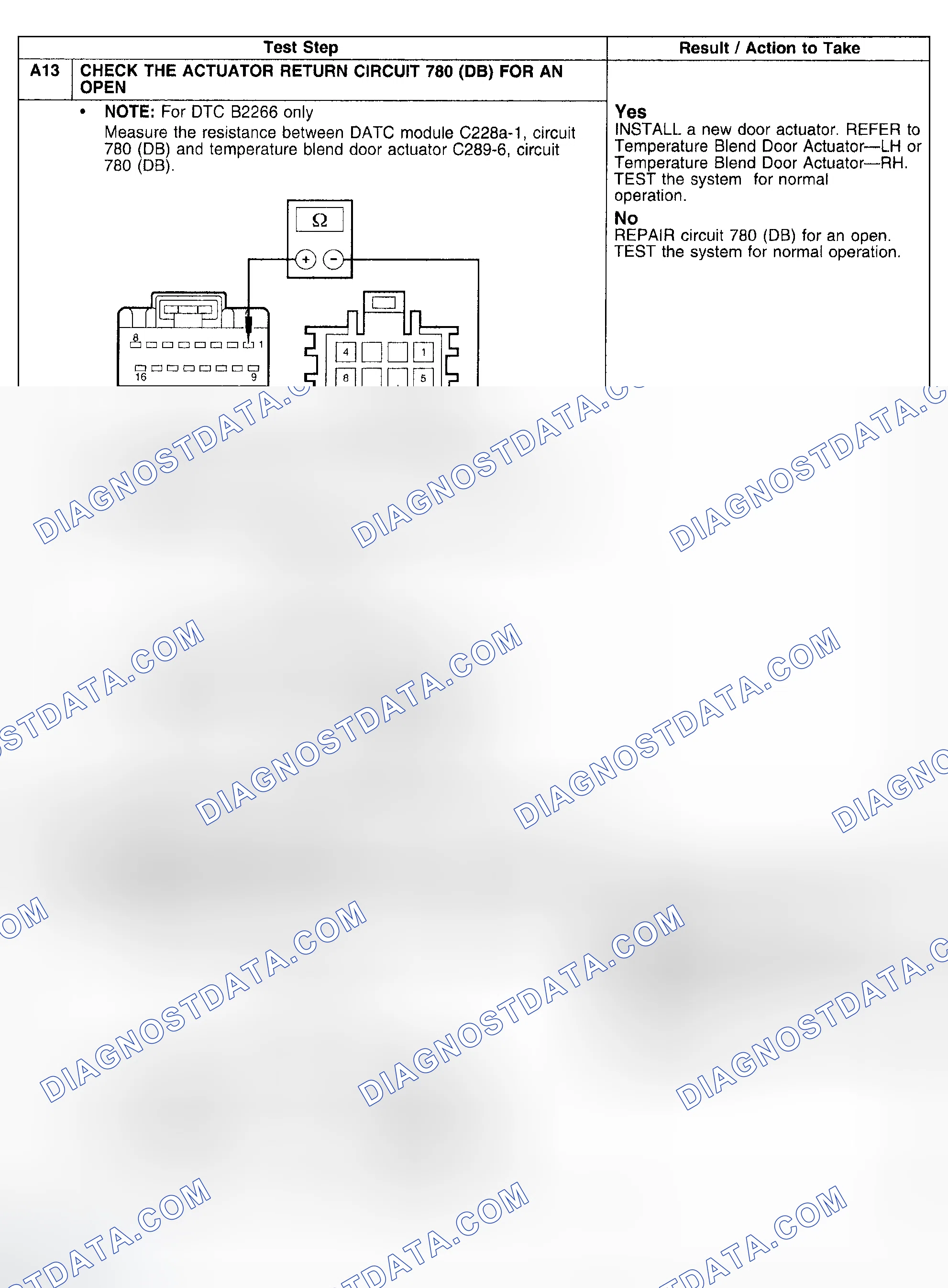 Scheme 144