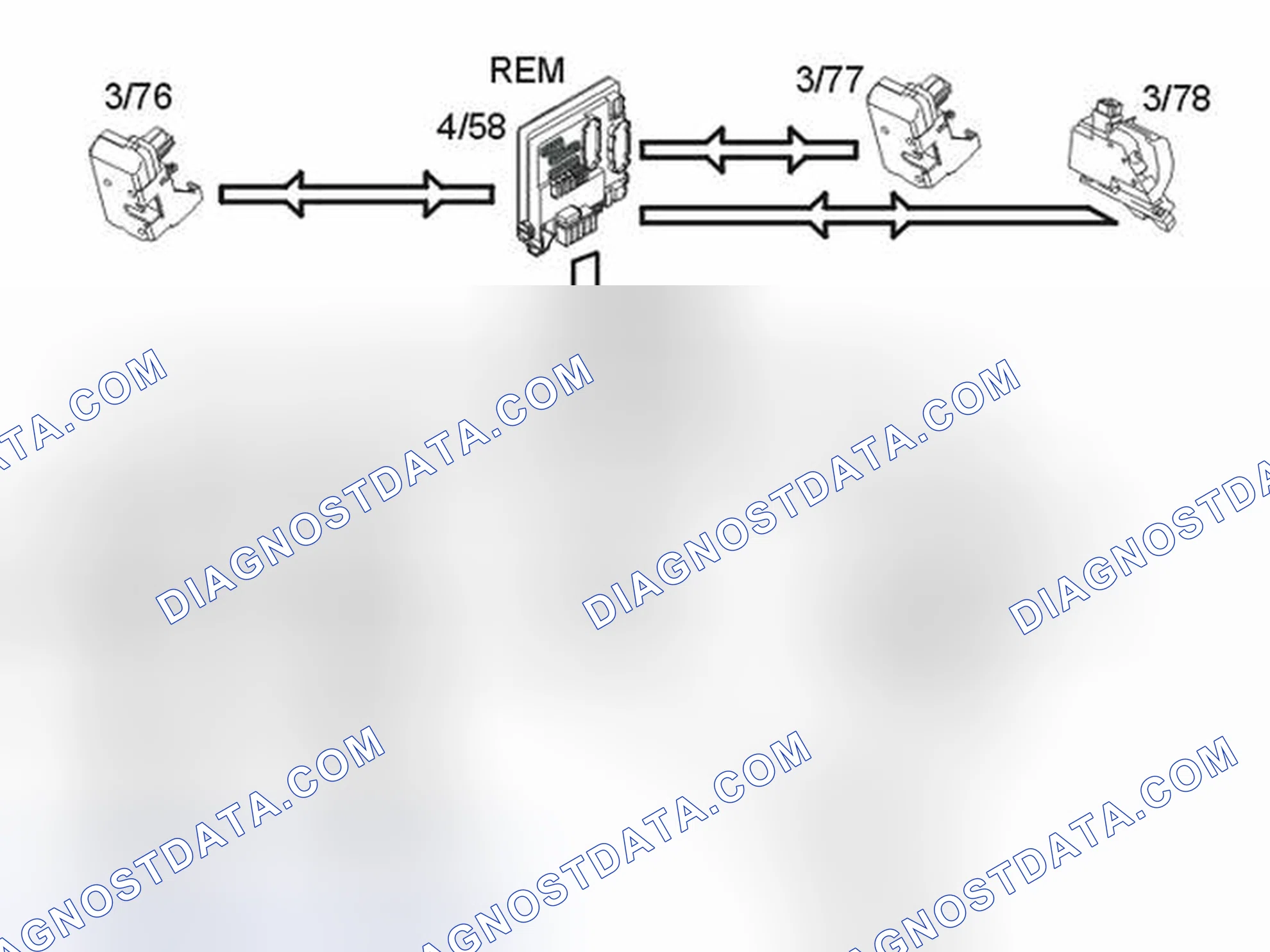 Scheme 232: Standard locking function