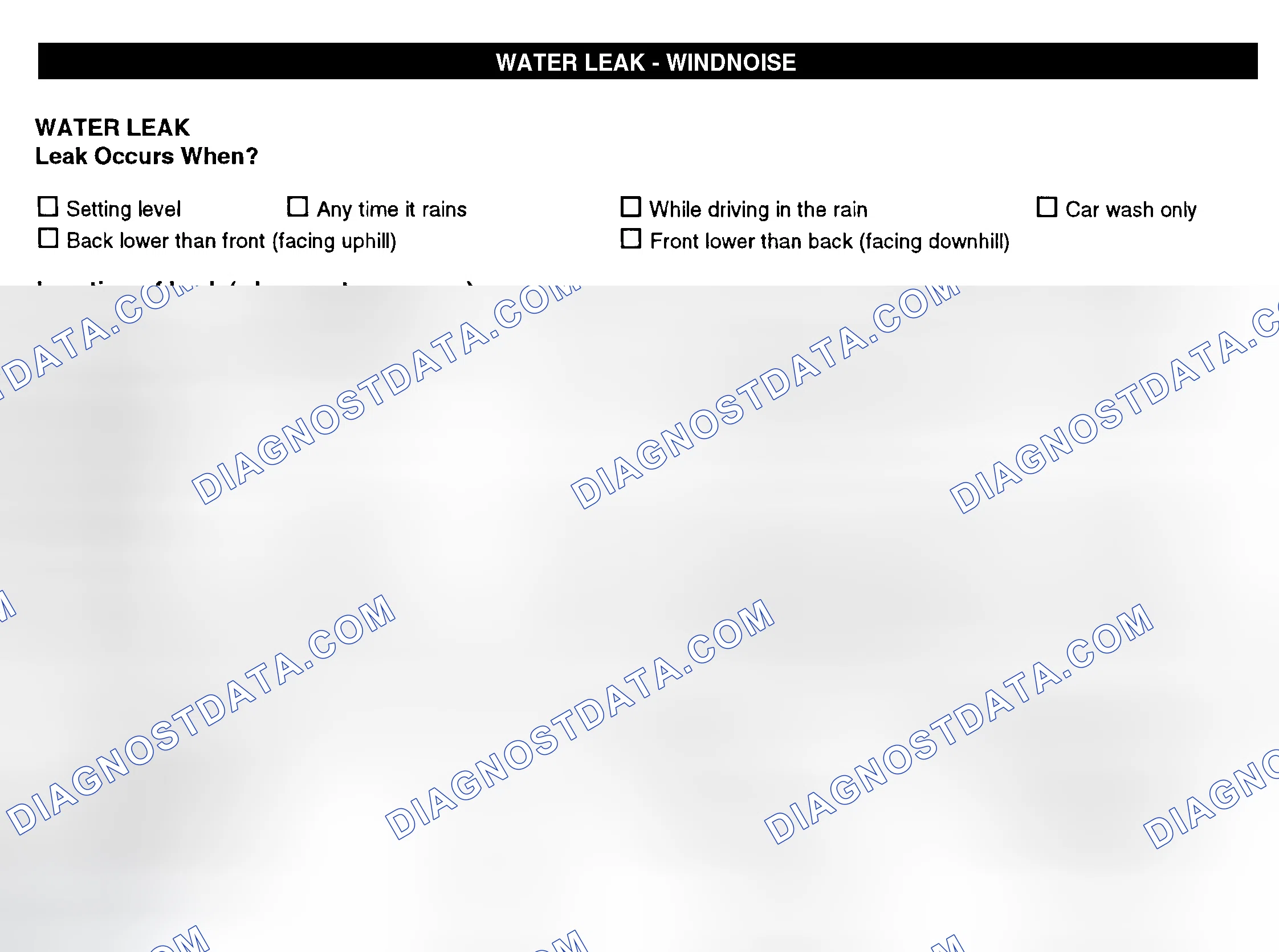 Scheme 12: Water Leak & Wind Noise