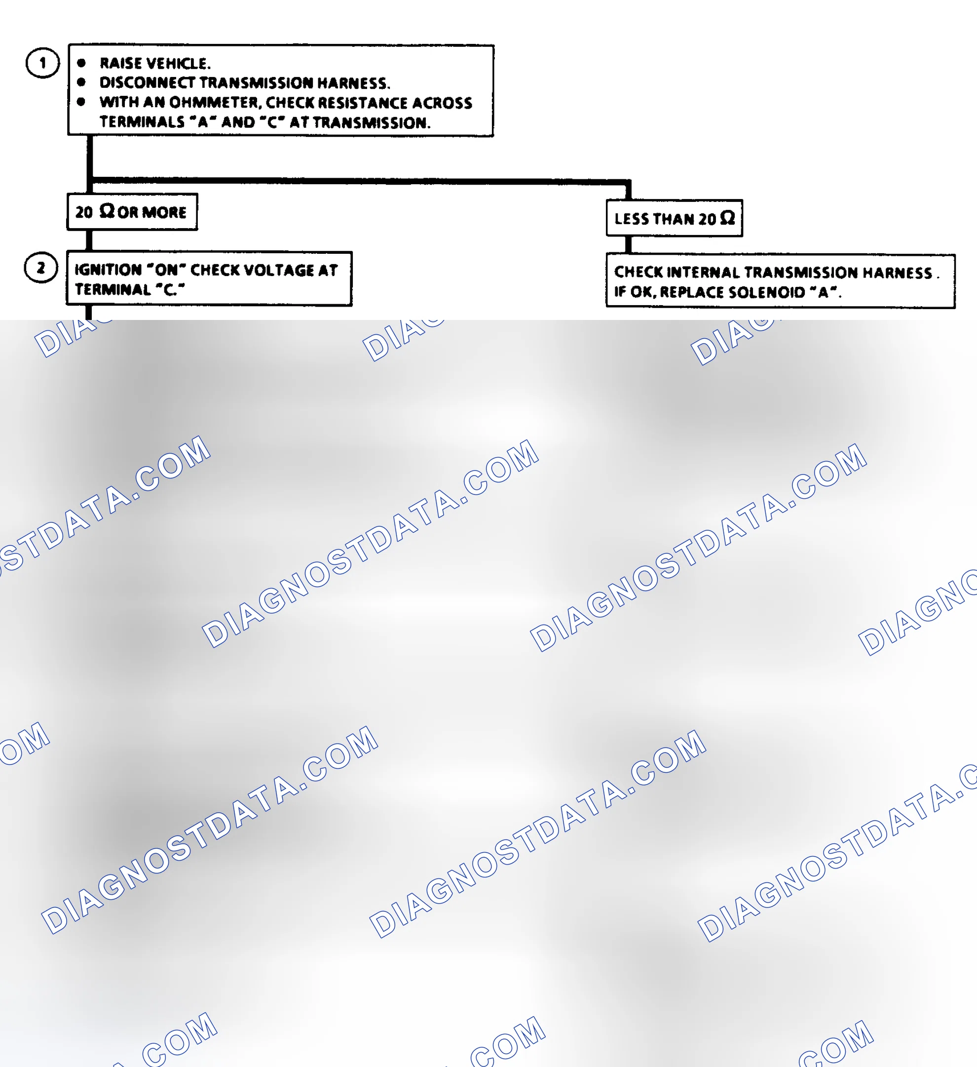 Scheme 188