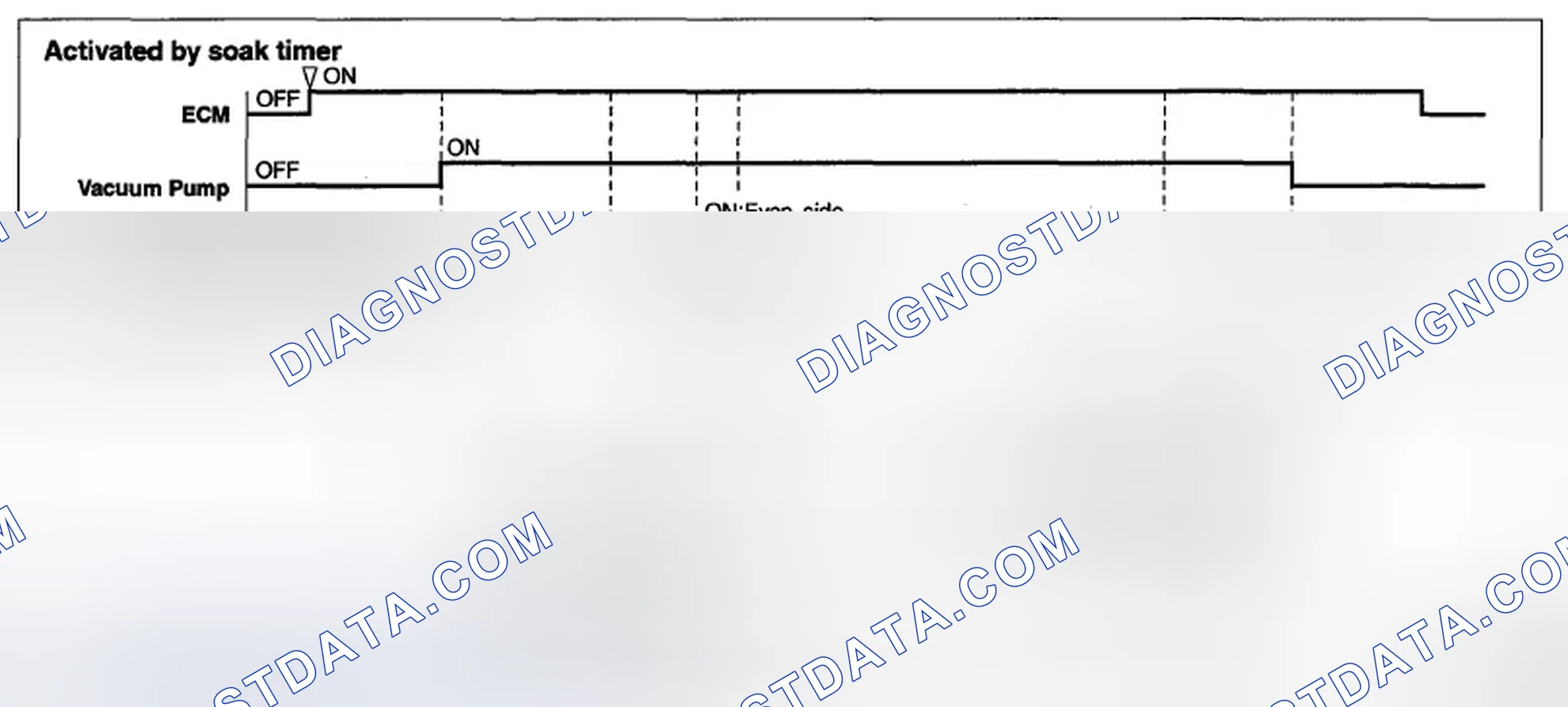 Scheme 121: DIAGNOSTIC METHOD