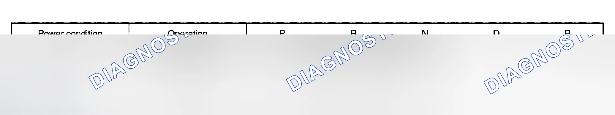 Scheme 85