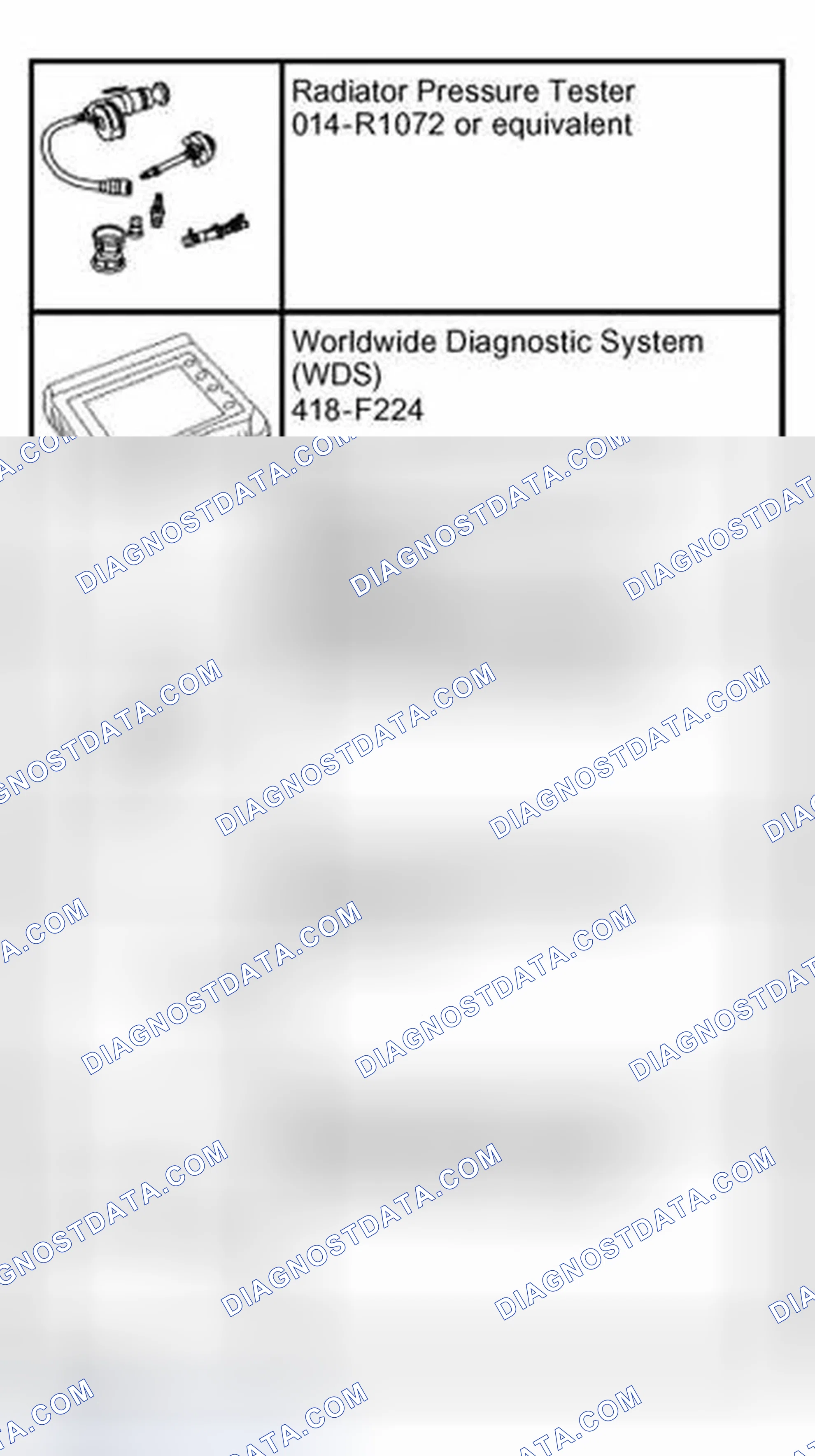 Scheme 2: Special Tool(s)
