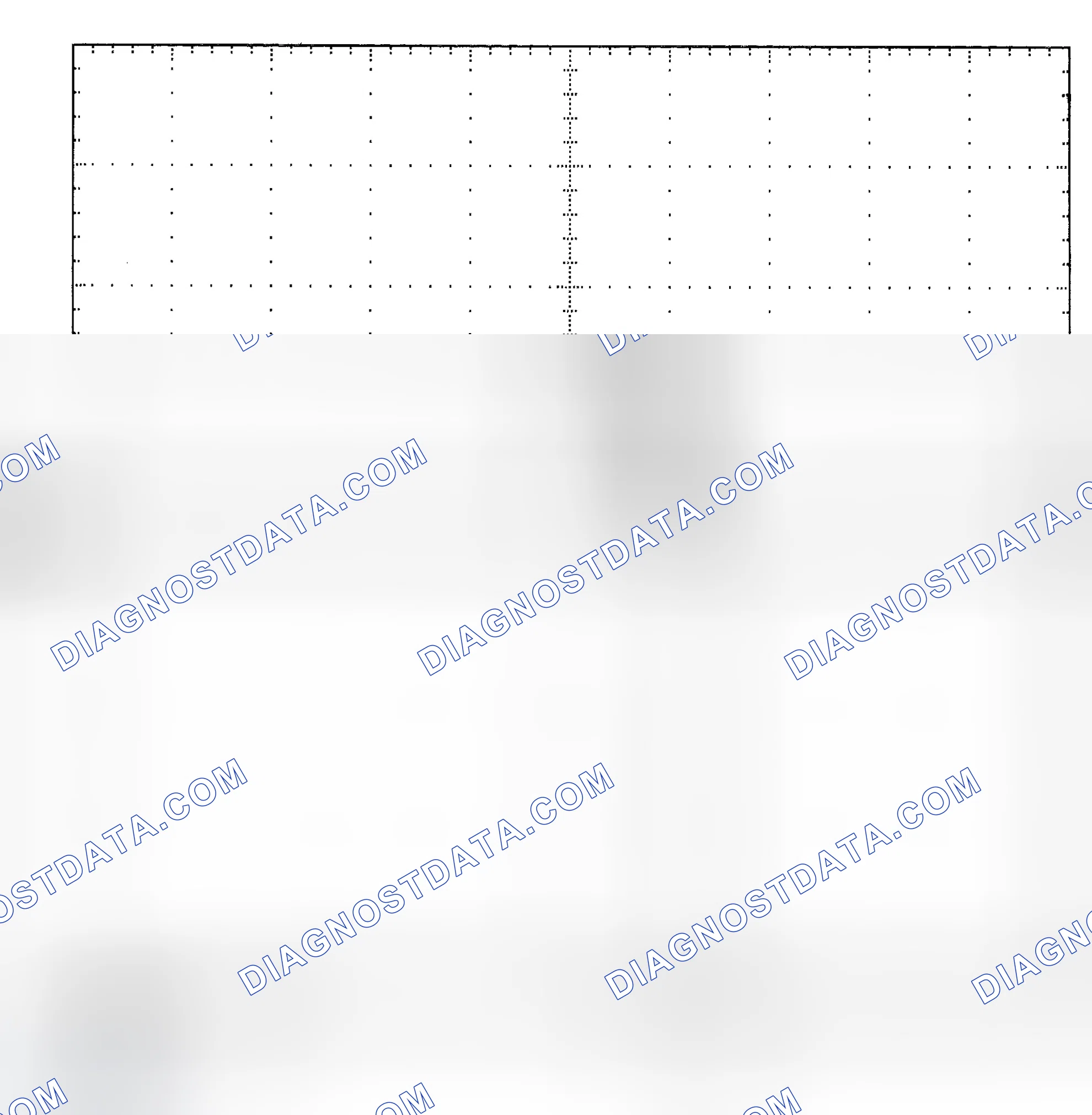 Scheme 25: Single Injector - Known Good - Voltage Pattern