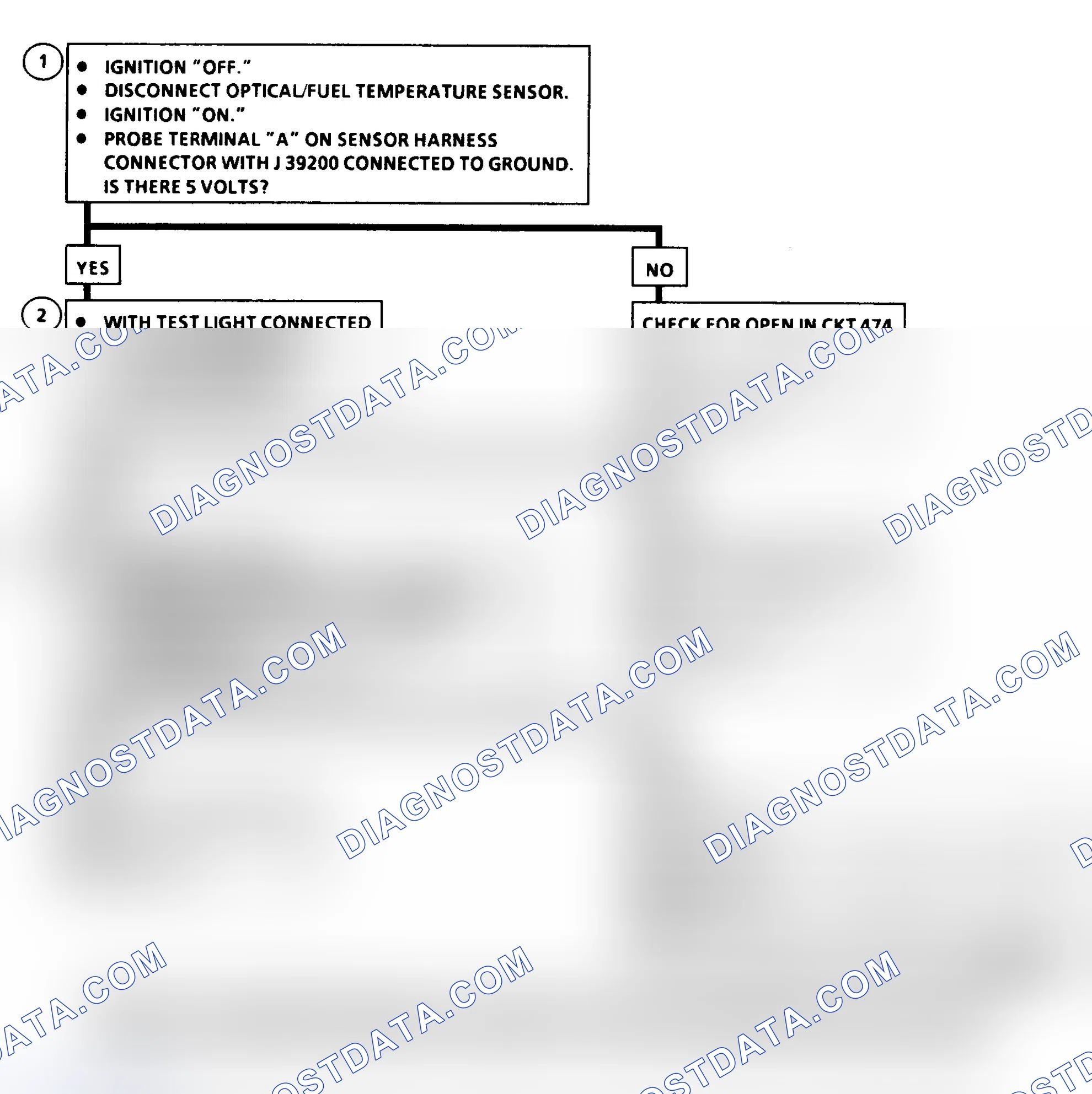 Scheme 18: DTC 17 Flow Chart (6.5L Diesel) High Resolution Circuit Fault