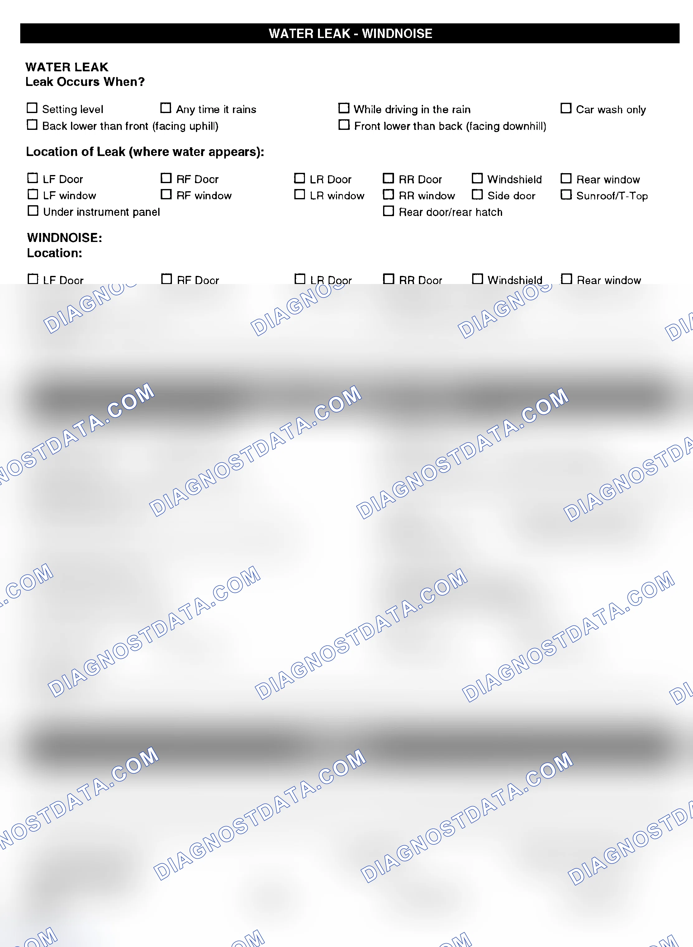 Scheme 5: Symptom Check List - Page 4