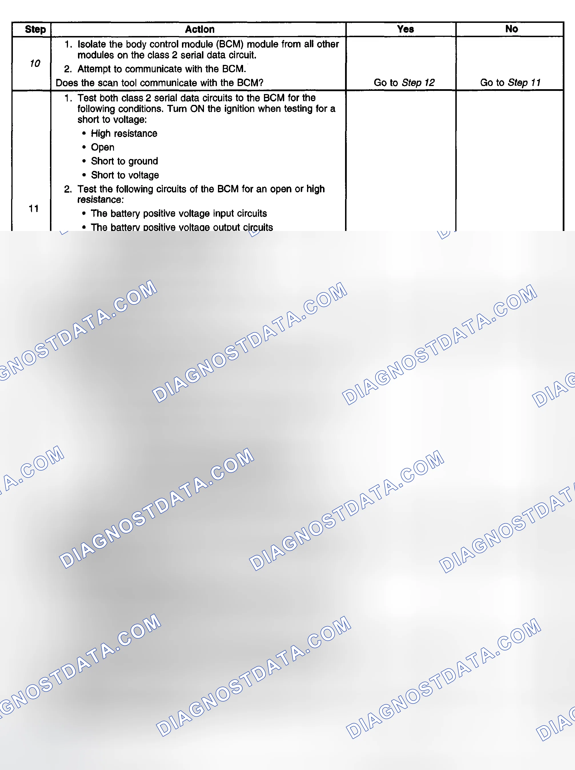 Scheme 21