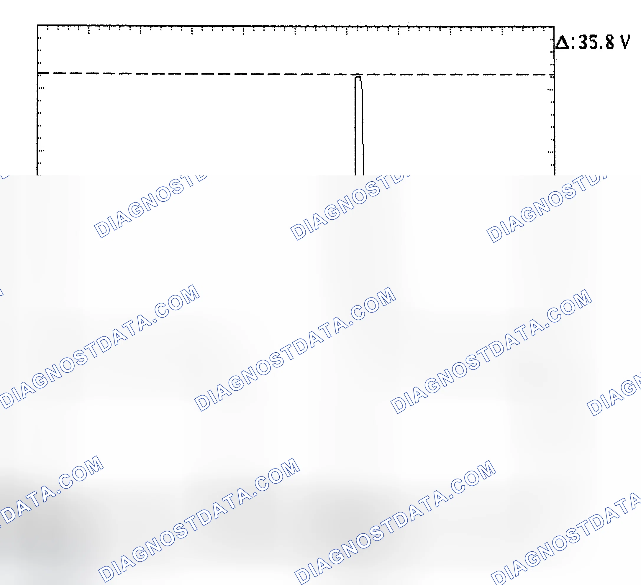 Scheme 28: Injector Bank - Known Good - Voltage Pattern