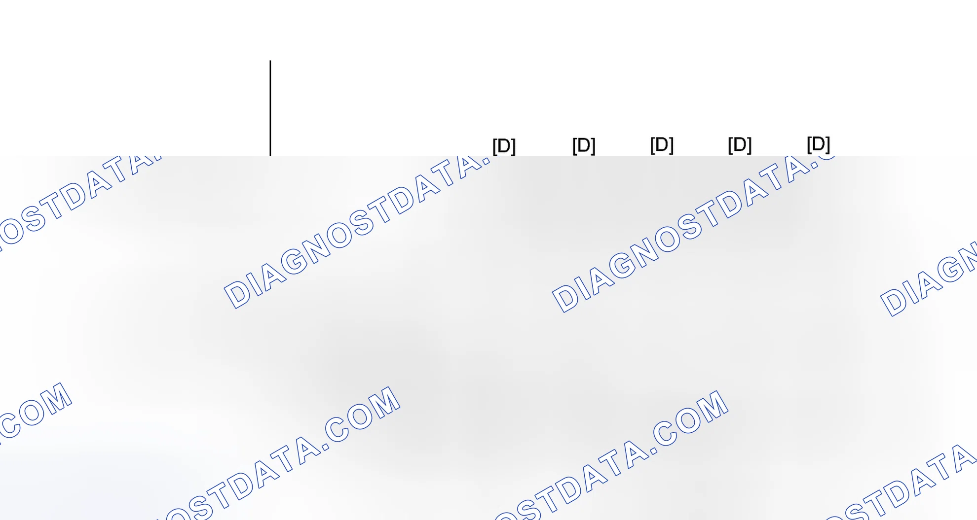 Scheme 387: CONFIRMATION DRIVING PATTERN