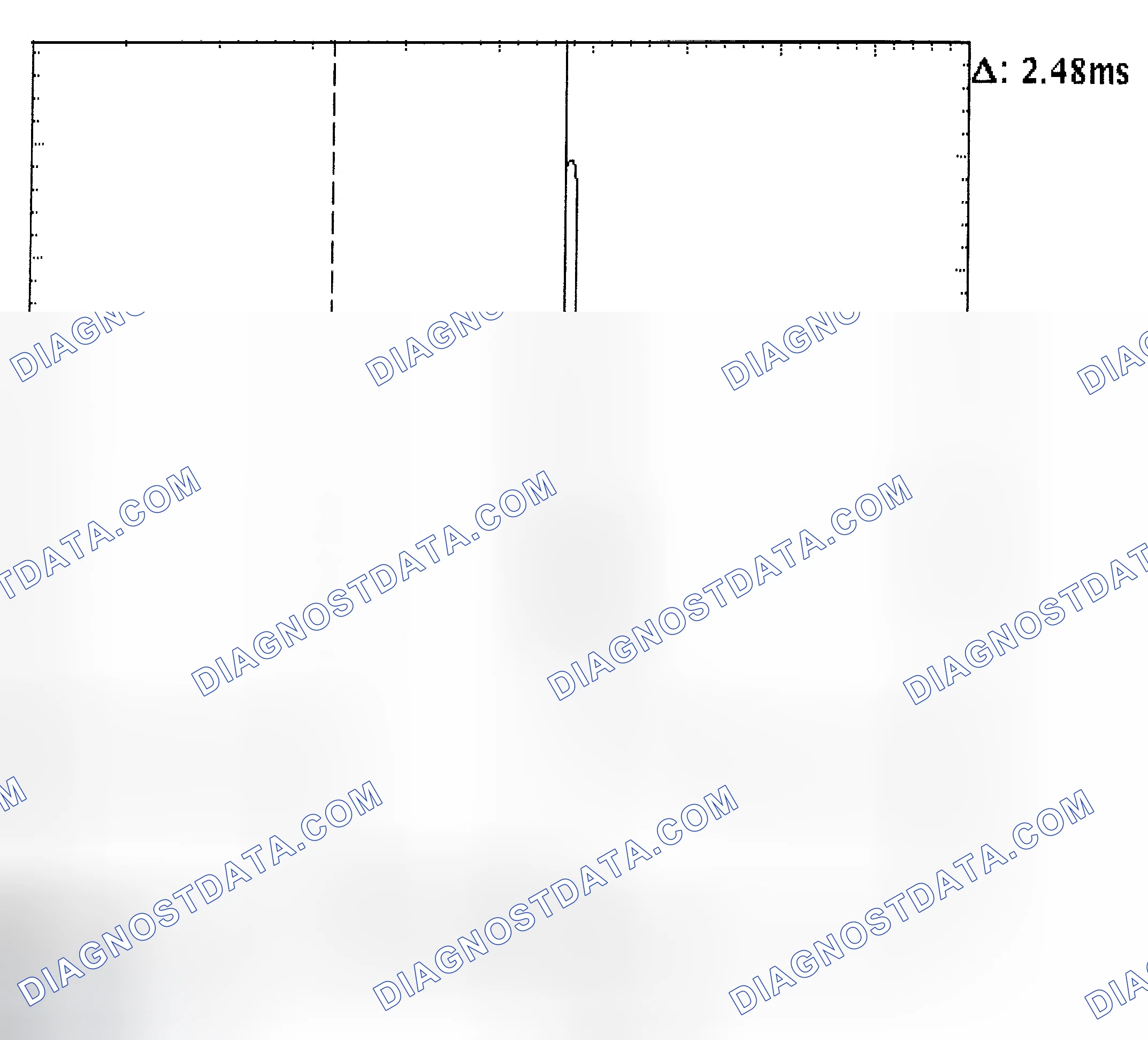 Scheme 24: Injector Bank - Known Good - Voltage Pattern