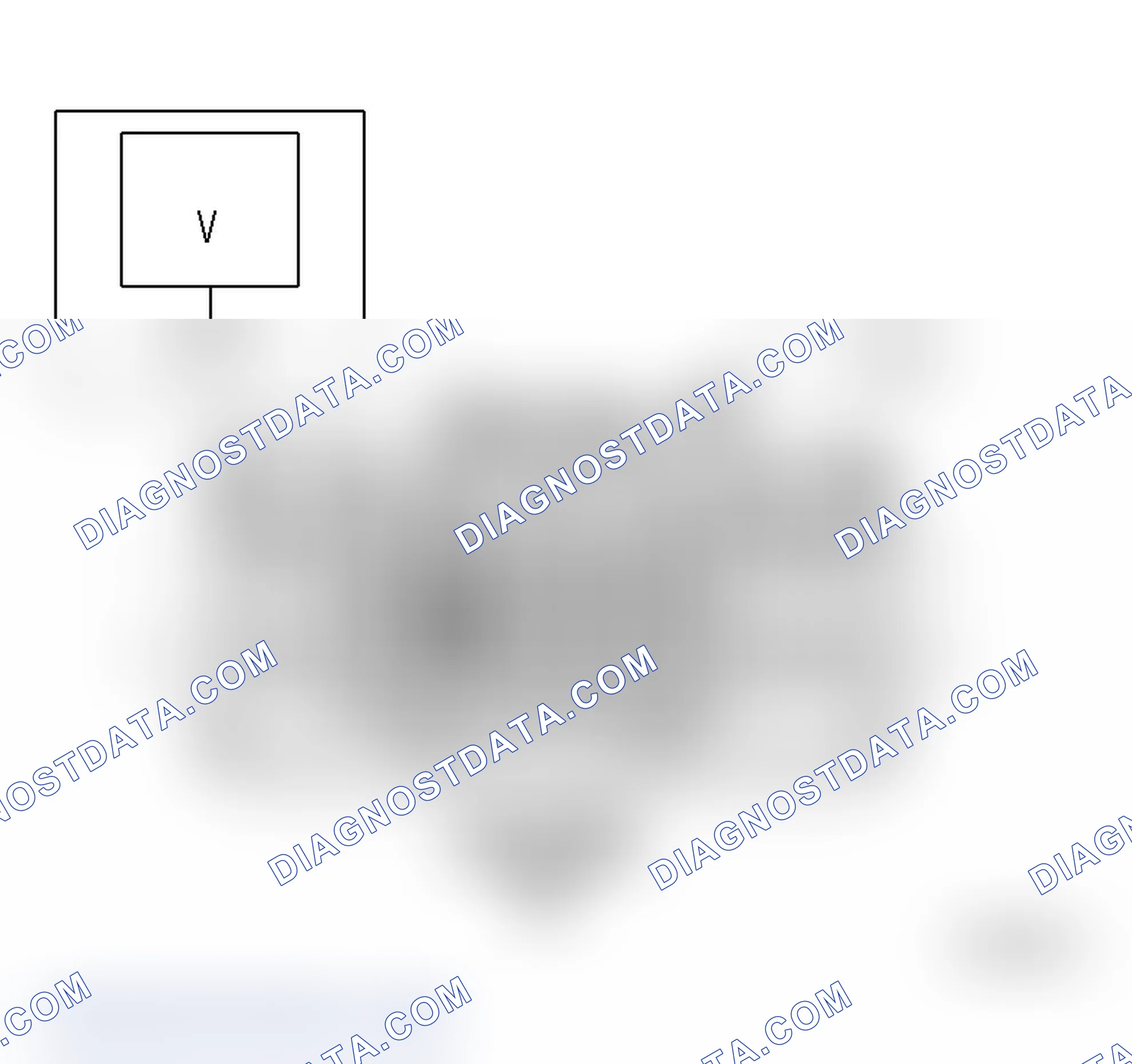 Scheme 32: Diagnostic Test