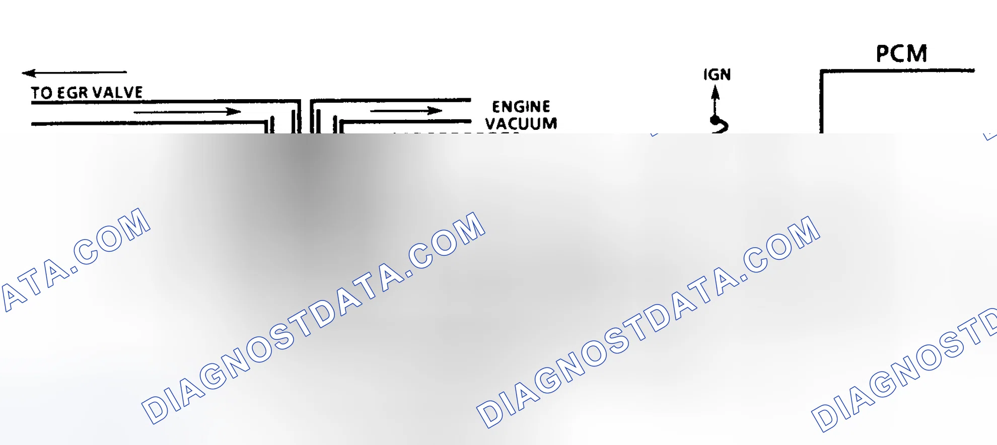 Scheme 225: Diagnostic Aids