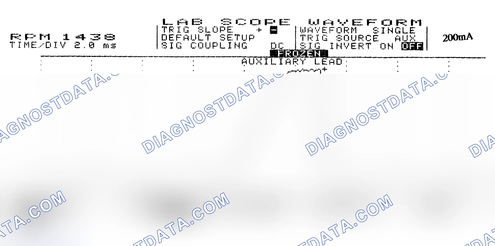 Scheme 15: Single Injector w/Normal Current Flow - Current Pattern