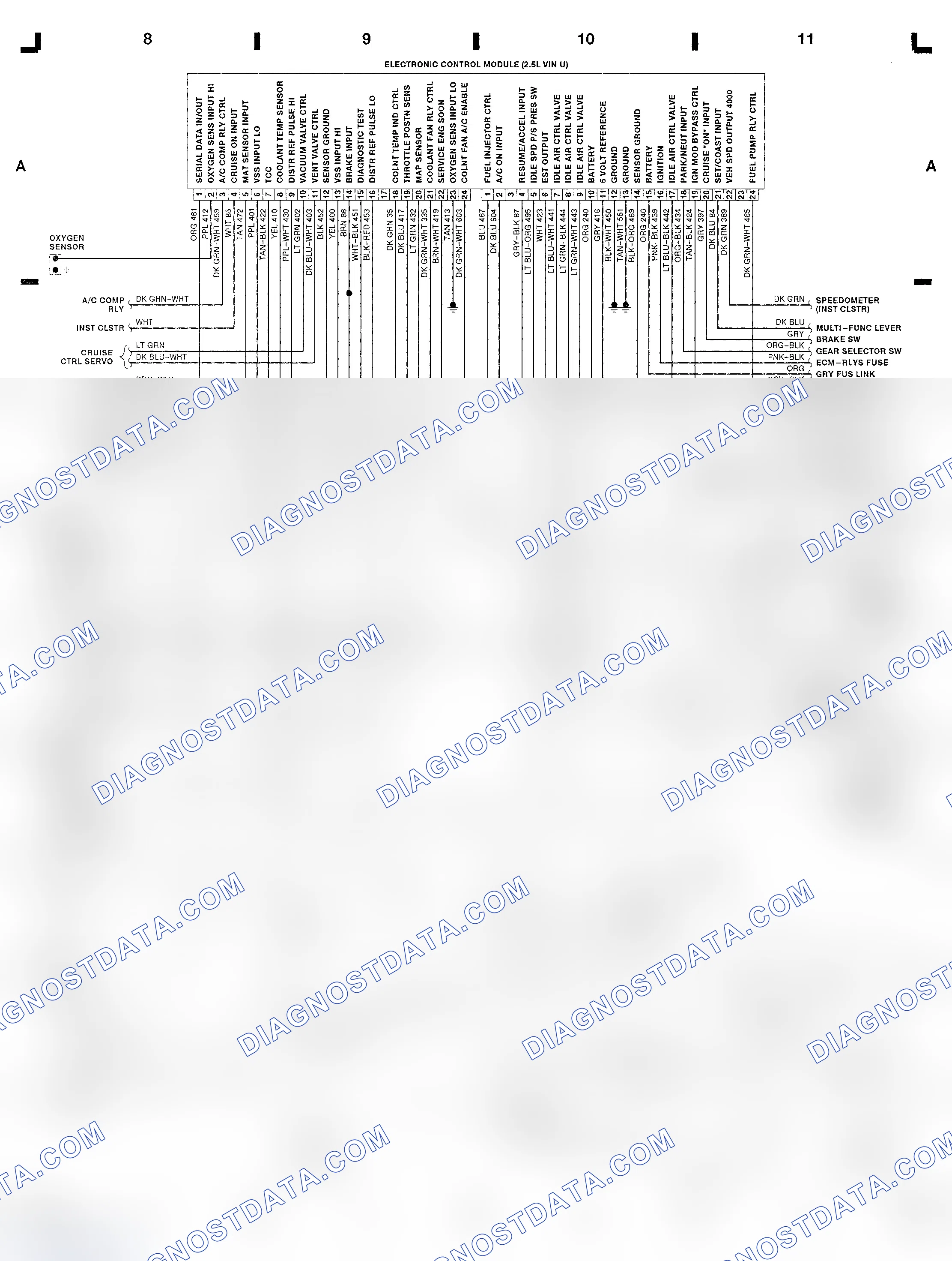 Scheme 11: 2.5L (VIN U) ECM Wiring Diagram (Skylark)