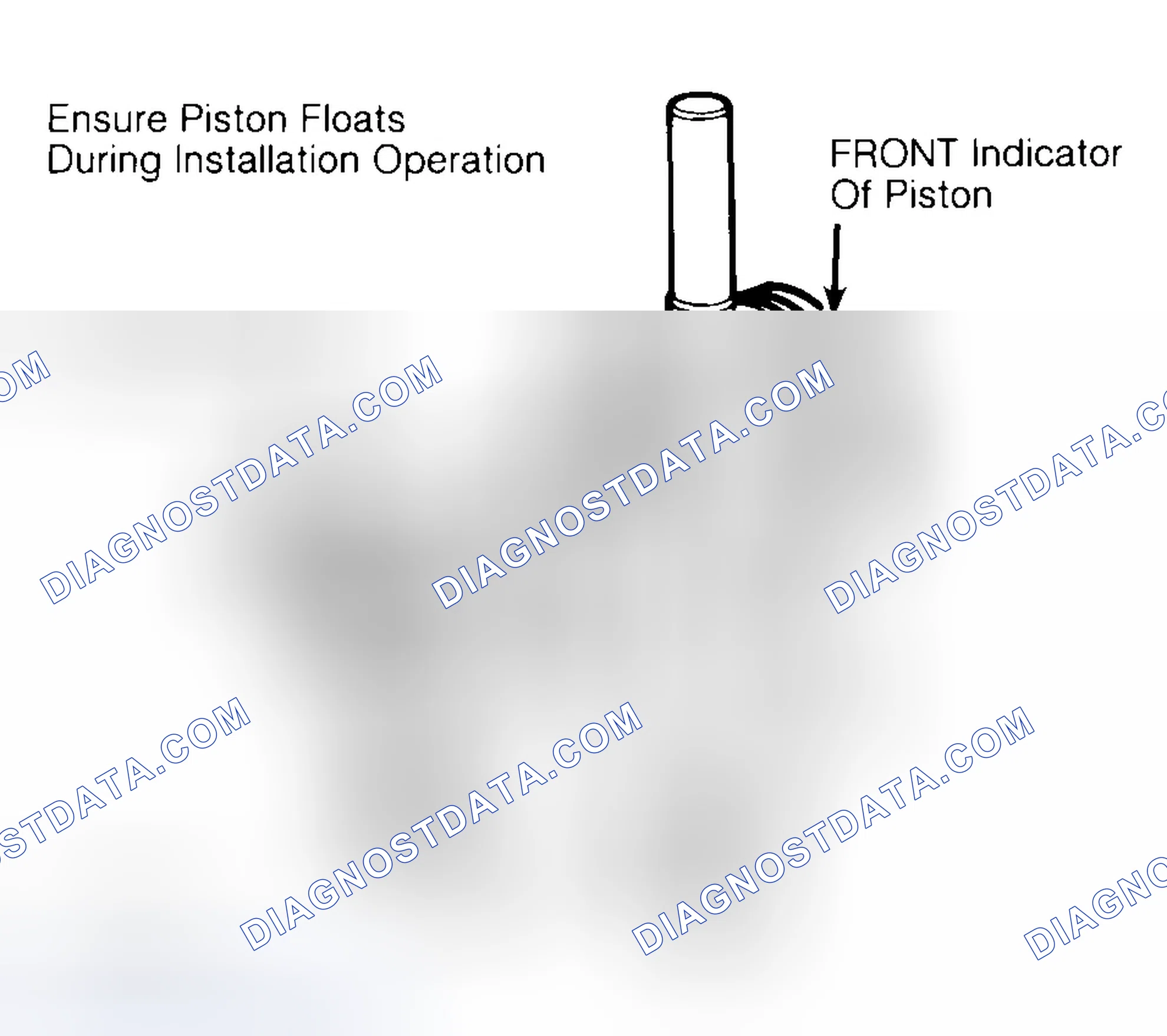 Scheme 12: Installing Typical Piston Pin