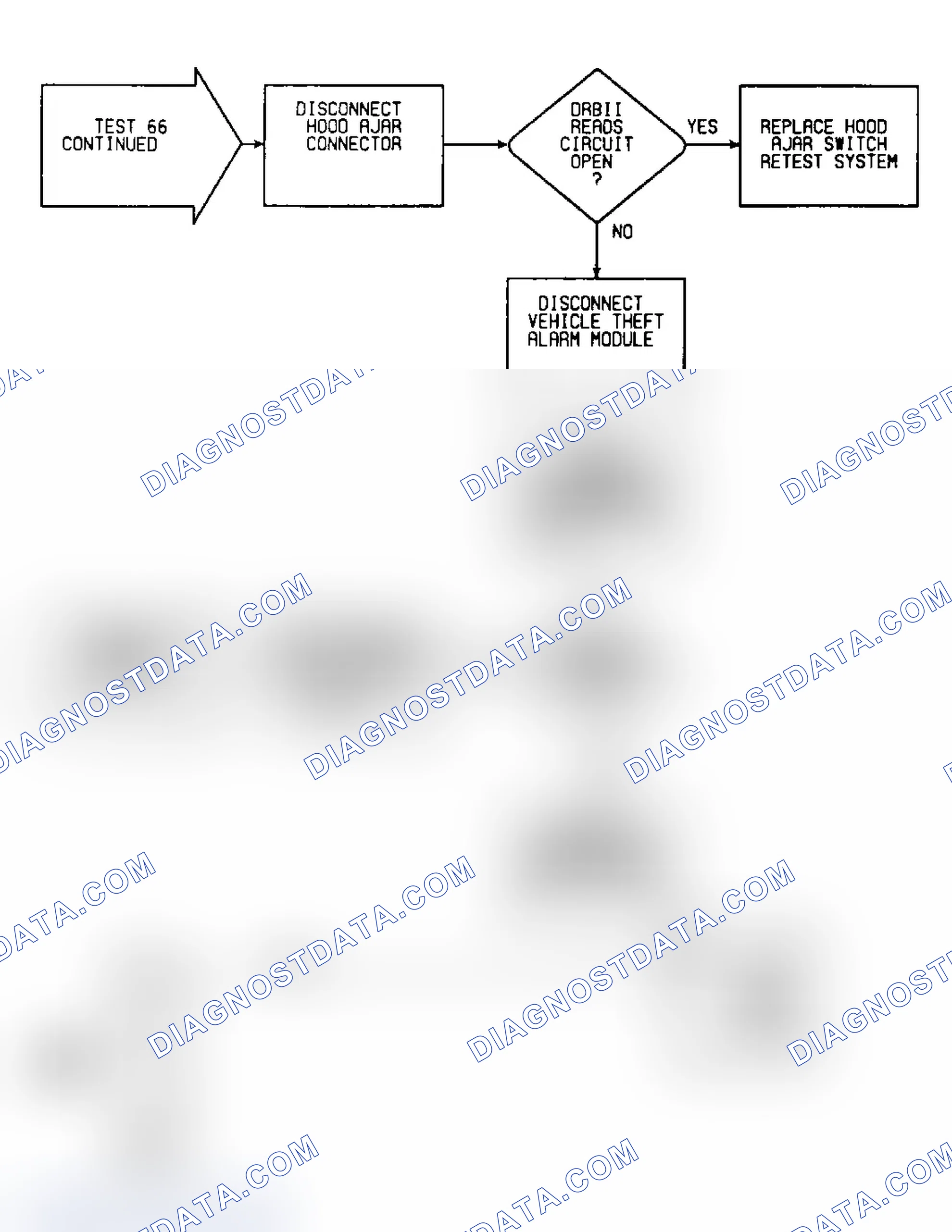 Scheme 273: Test 66: Circuit Diagram & Flow Chart (2 of 2)
