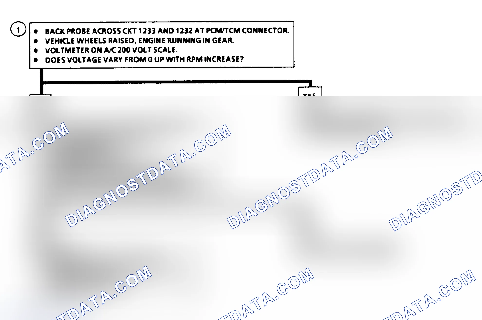 Scheme 270: Diagnostic Aids