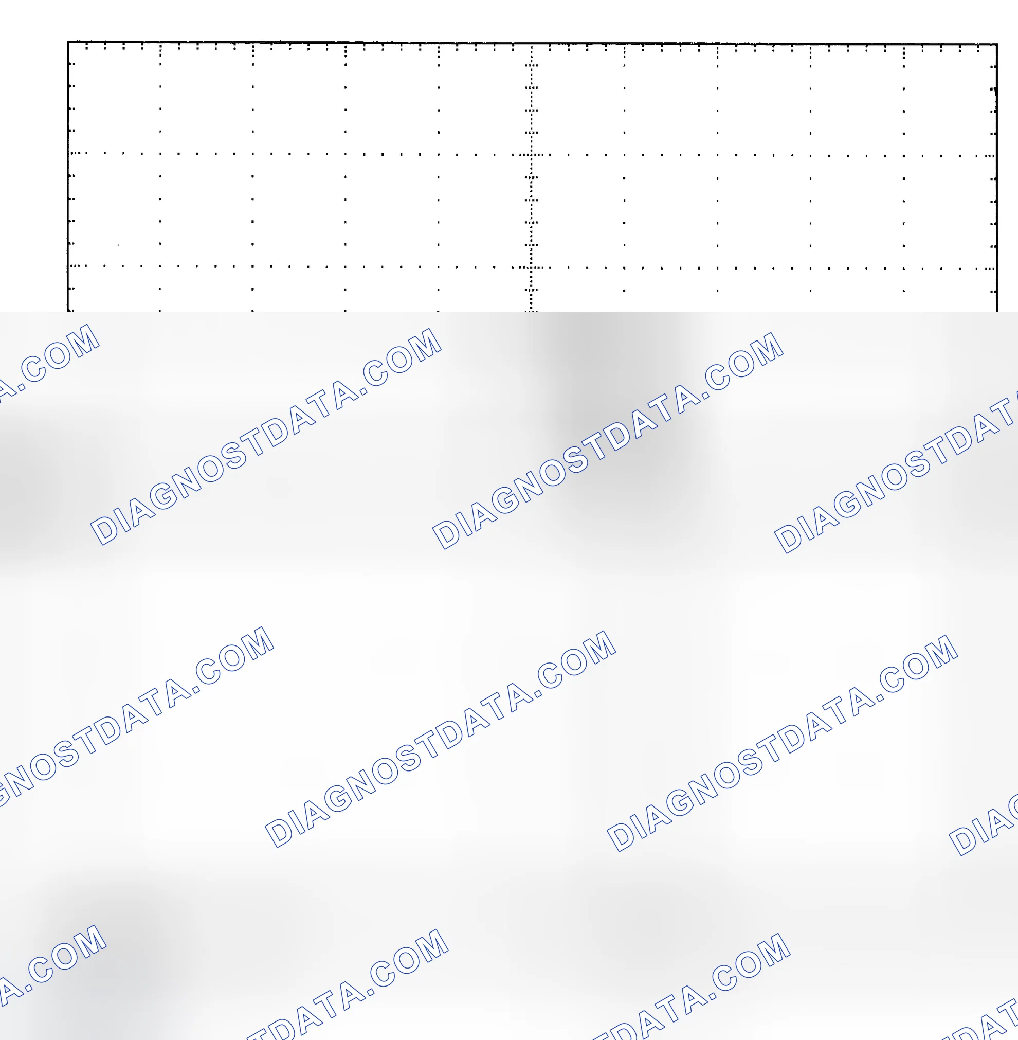 Scheme 25: Single Injector - Known Good - Voltage Pattern