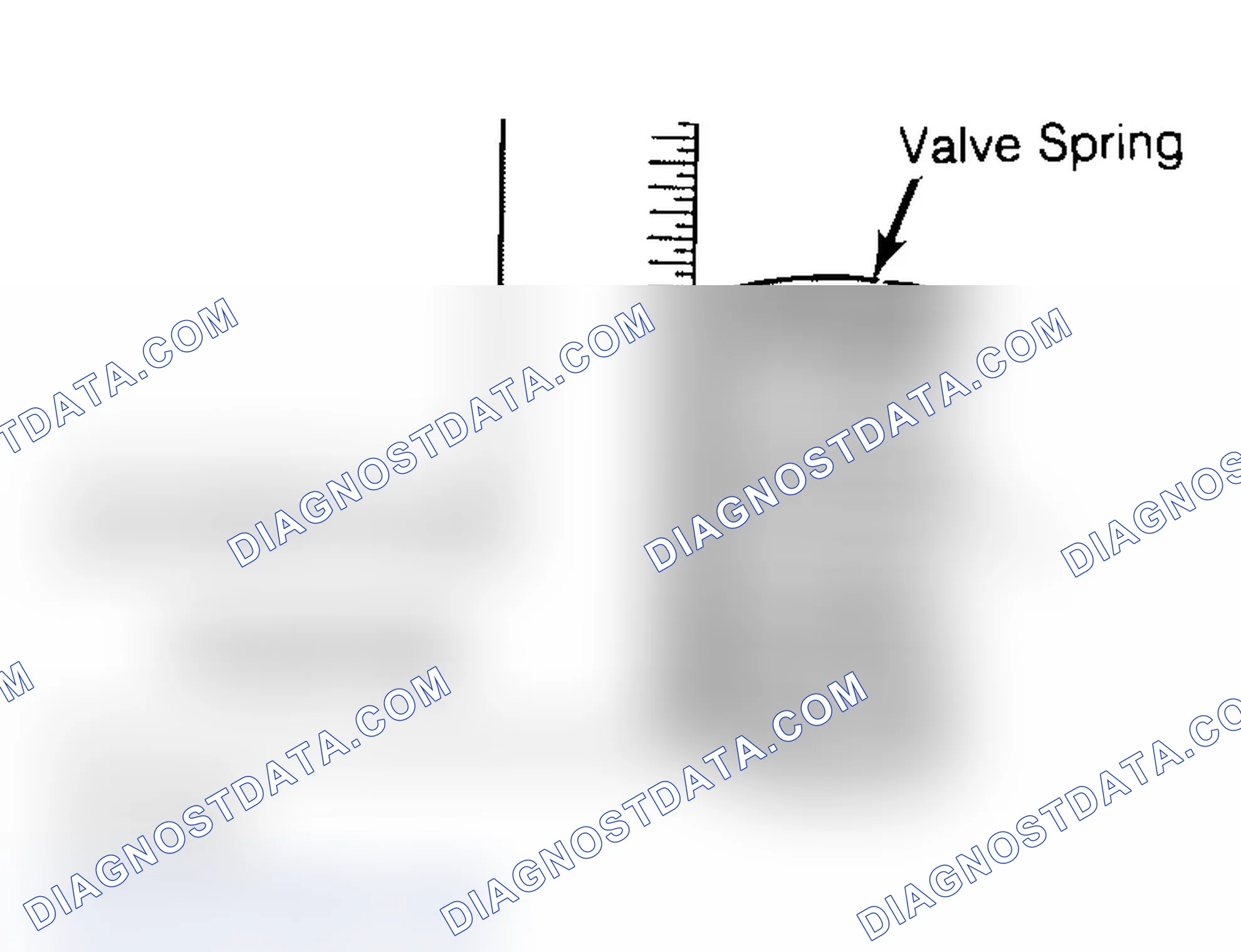 Scheme 13: Checking Valve Spring Squareness