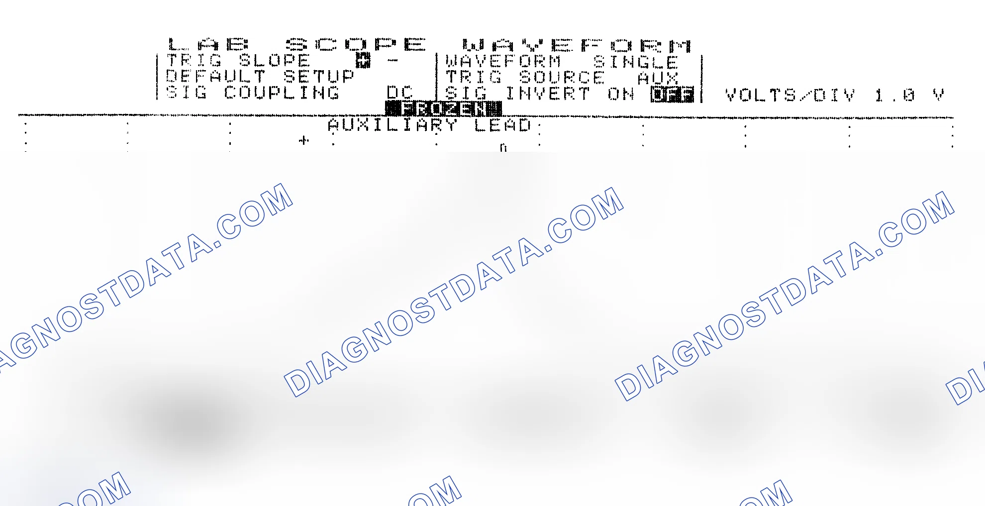 Scheme 19: Single Injector w/Excessive Current Flow - Current Pattern