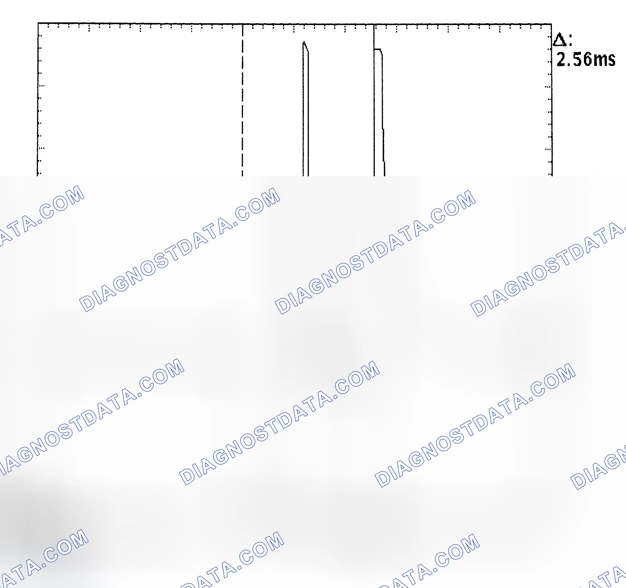 Scheme 27: Injector Bank - Known Good - Voltage Pattern