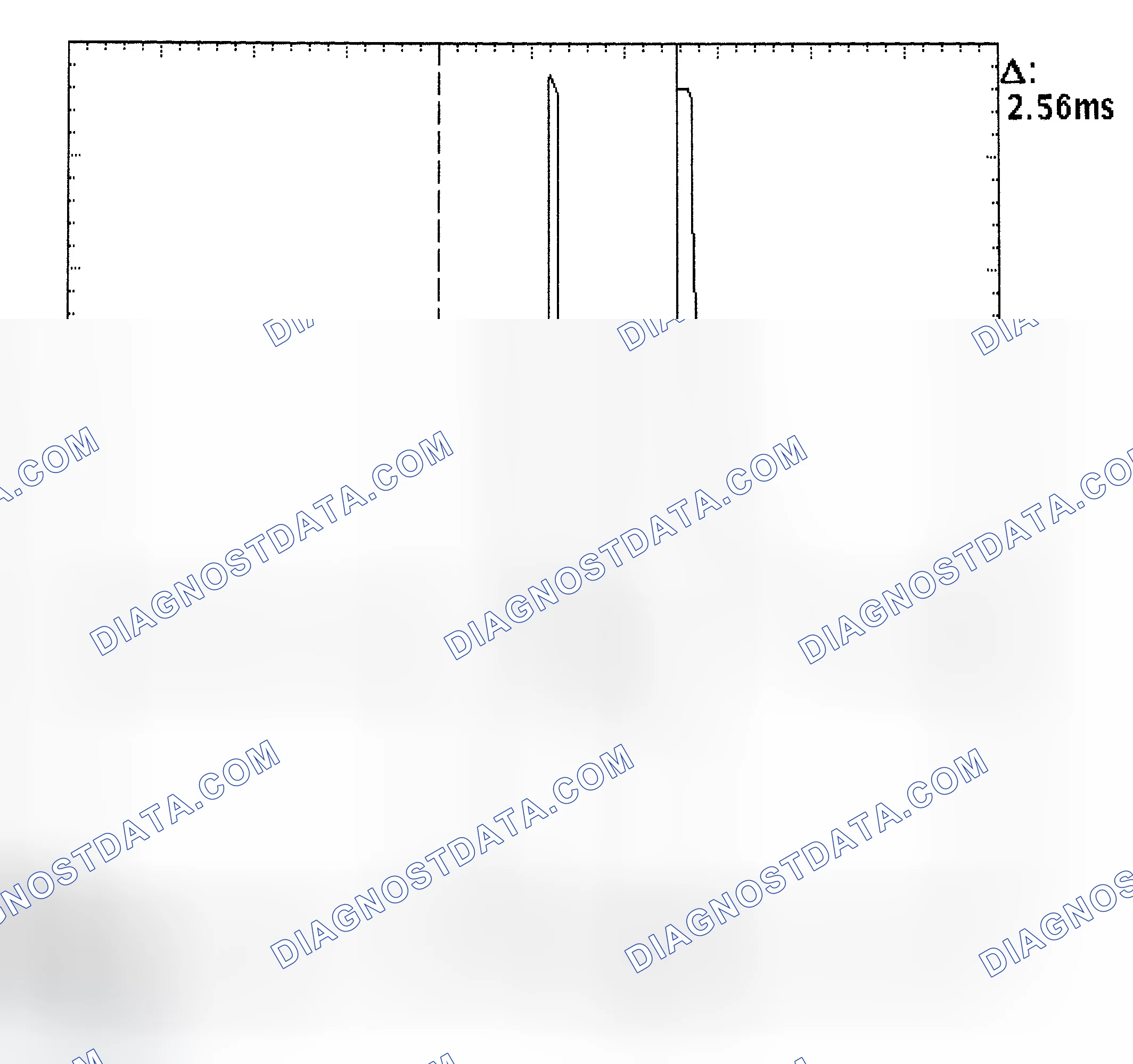 Scheme 27: Injector Bank - Known Good - Voltage Pattern
