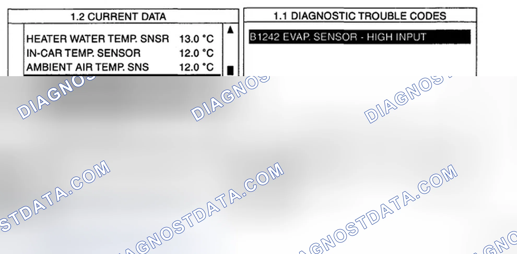 Scheme 12: MONITOR SCANTOOL DATA