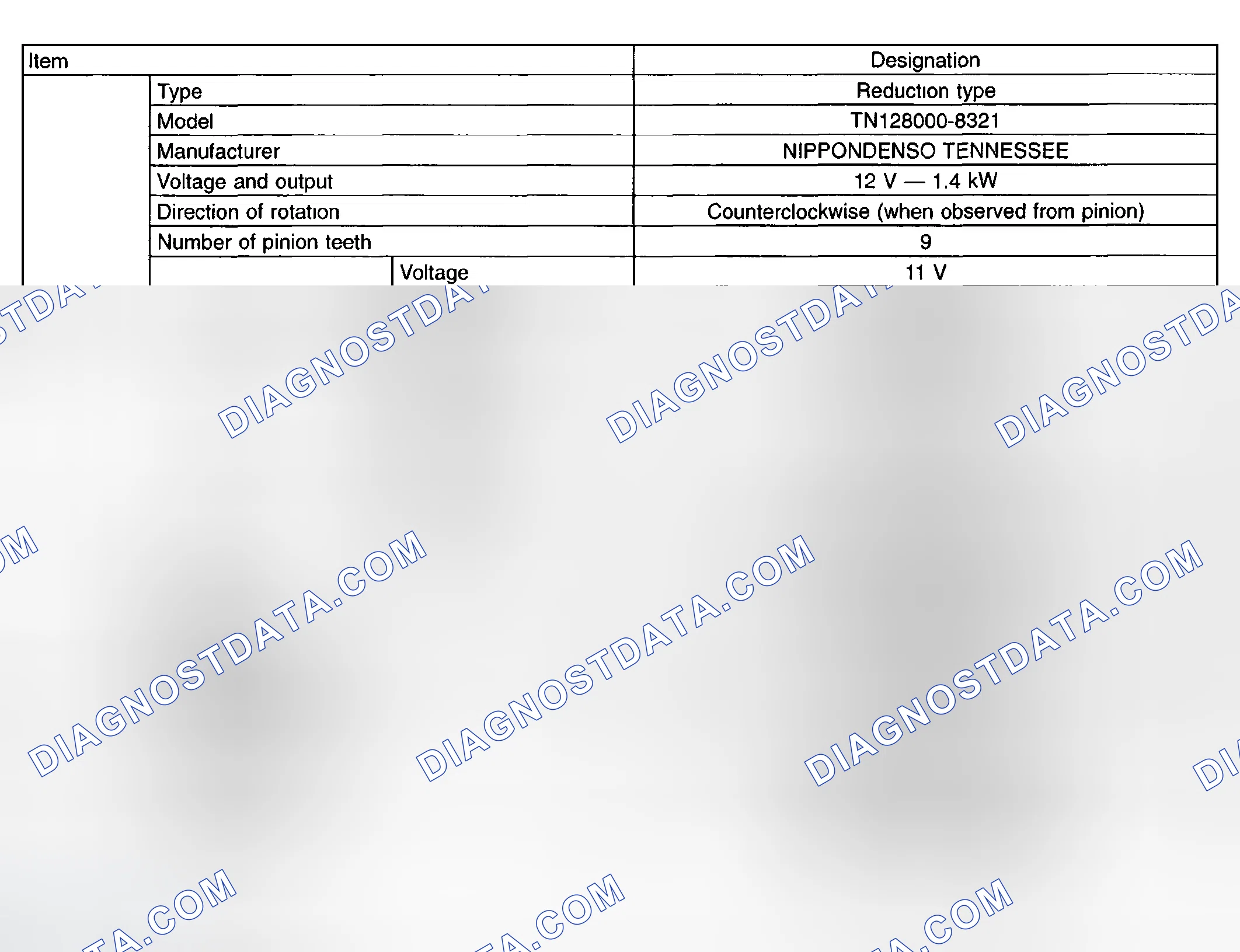 Scheme 18: Specifications Chart