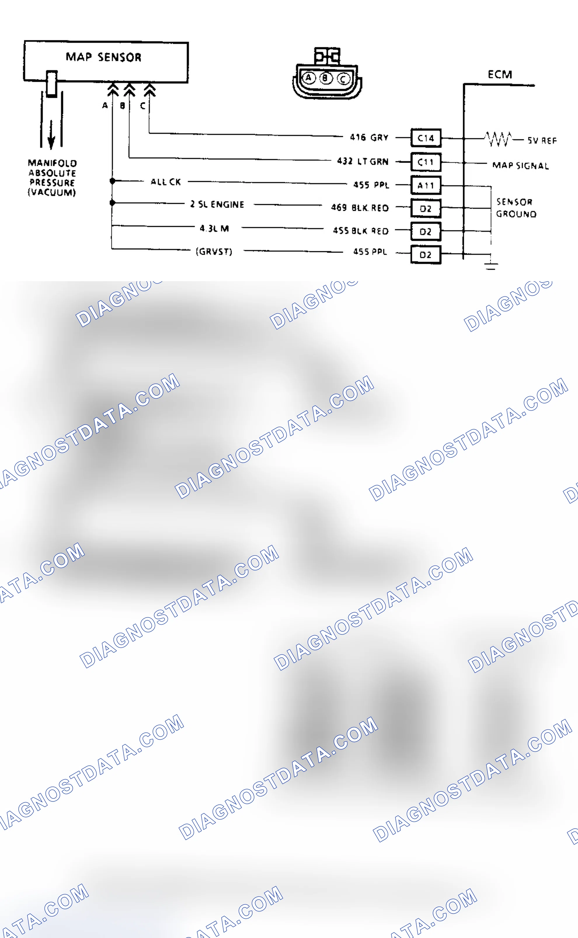 Scheme 84: MAP Output Check Flow Chart & Schematic