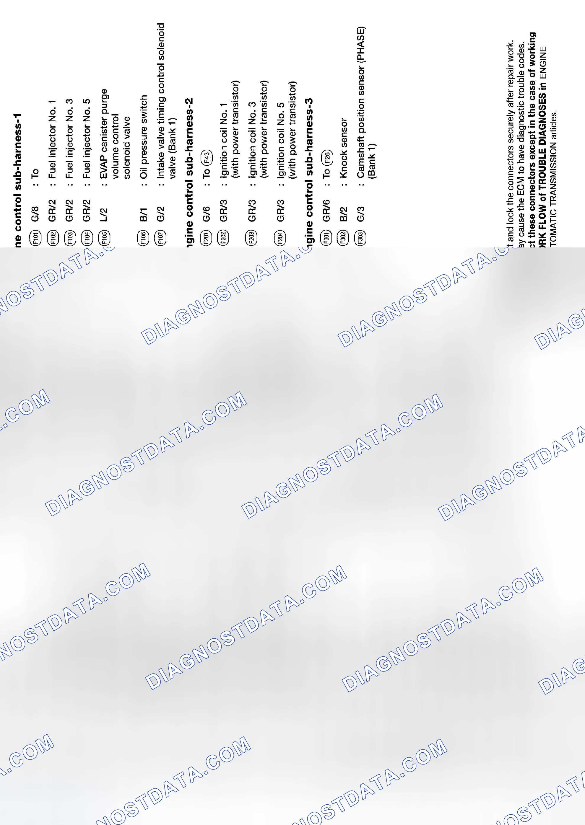 Scheme 56