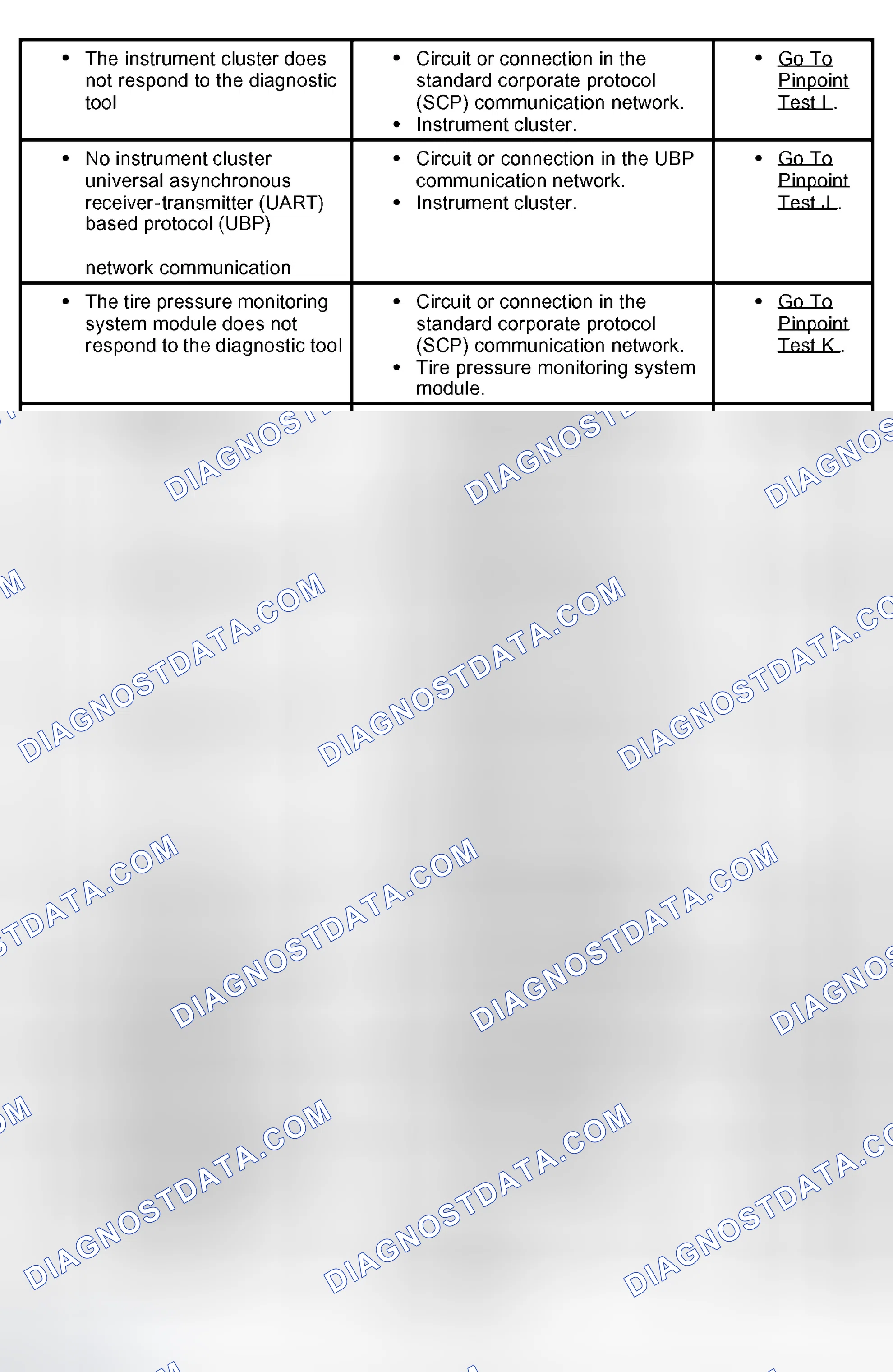 Scheme 5