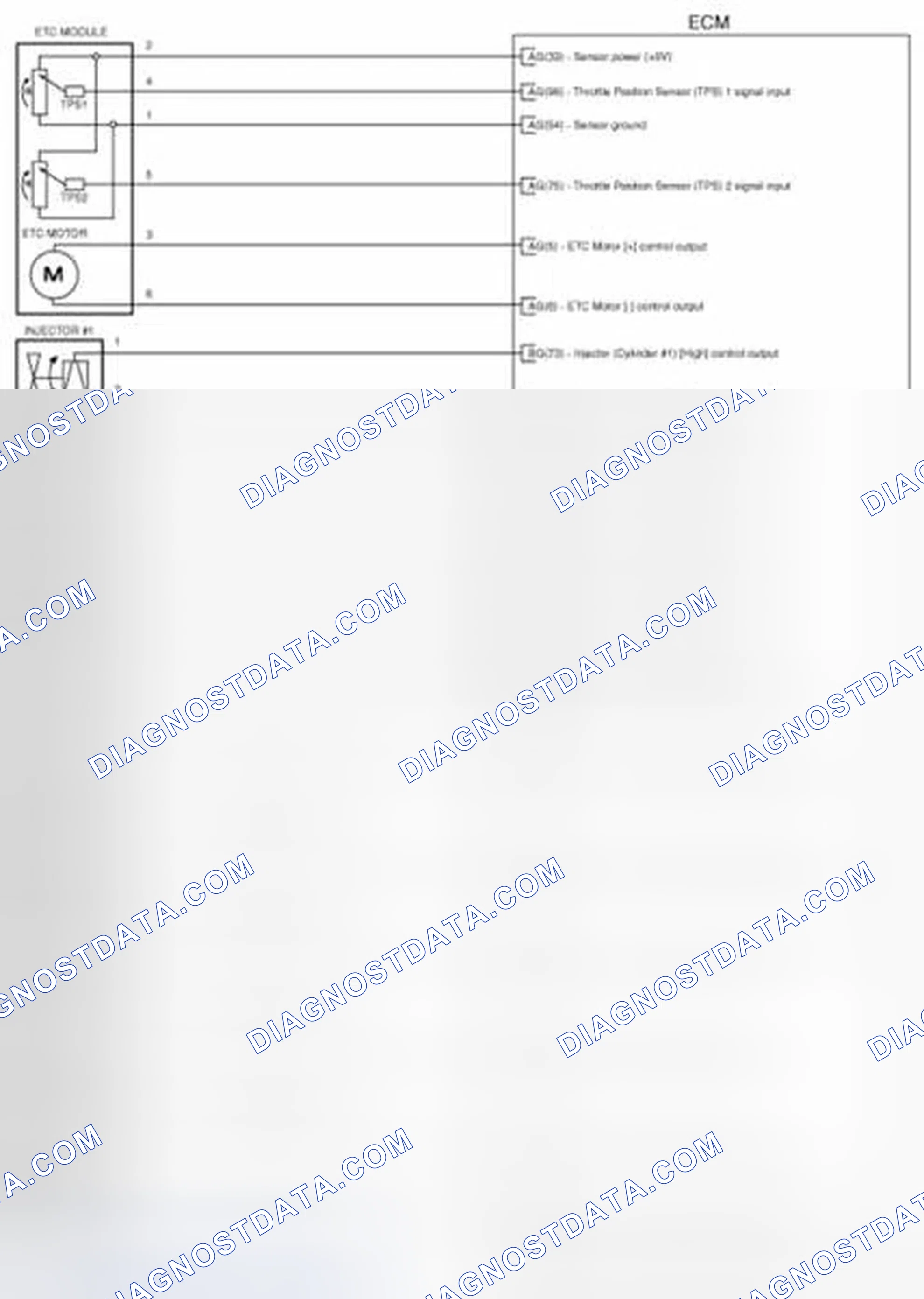 Scheme 254